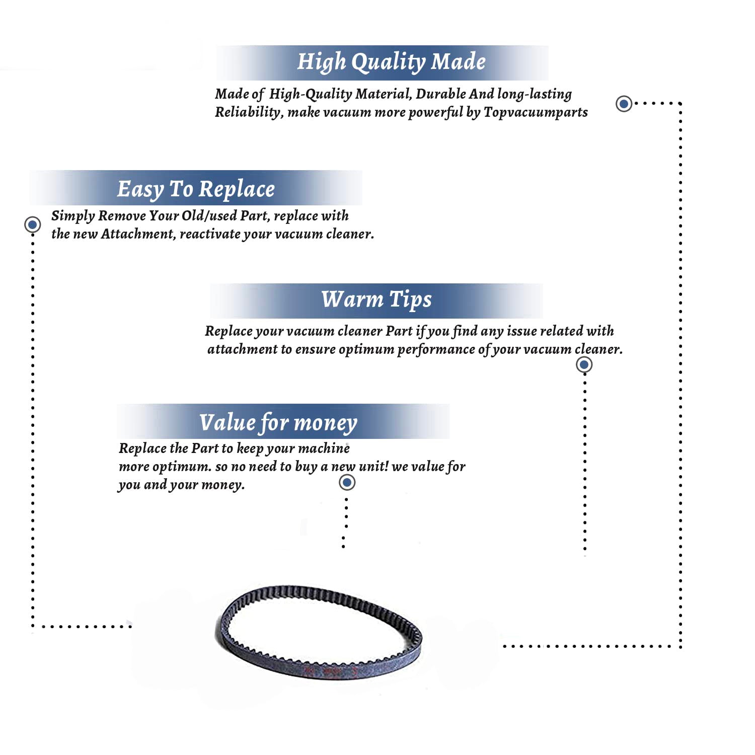 Topvacuumparts Replacement Part for Miele Power Nozzle, Vacuum Geared Belt # Compare to Part 54-3301-06