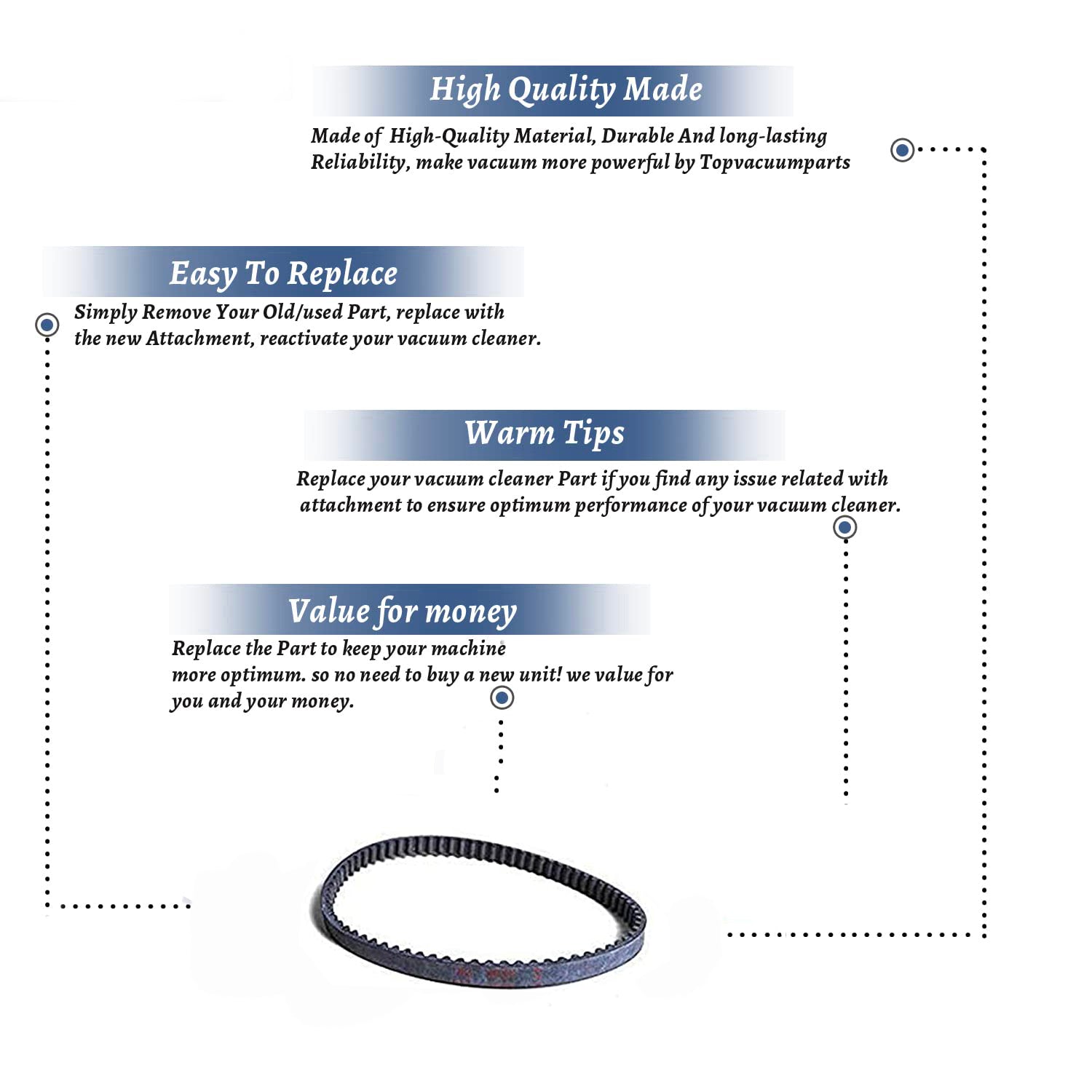 Topvacuumparts (3) Replacement Part for Miele Power Nozzle, SEB213, 217 & STB205 Vacuum Geared Belt # Compare to Part 54-3301-06