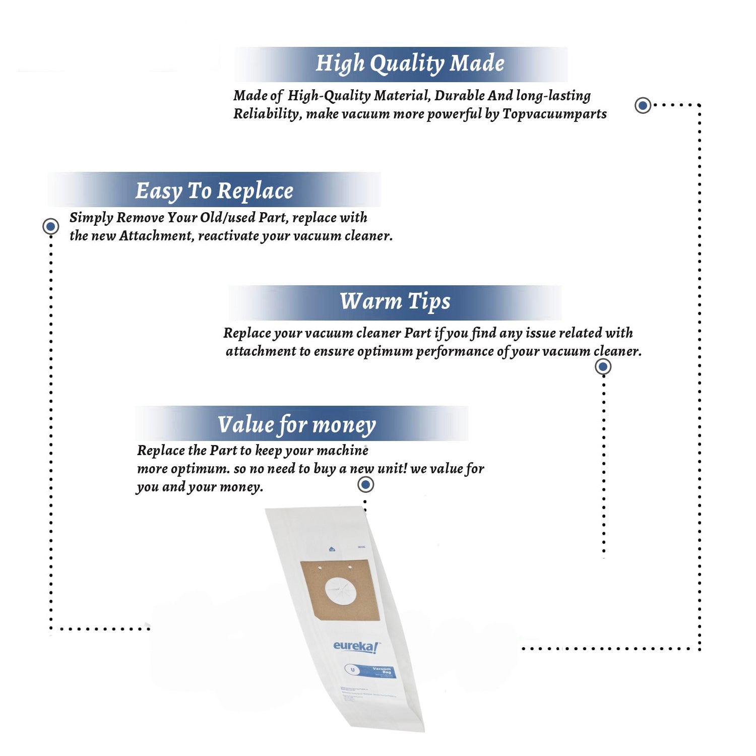 Topvacuumparts Replacement part for Eureka 7600, 7700,7900 Uprights Vacuum Cleaner Style U Disposable Vacuum Bags (3 bags) # Compare to part 54310C