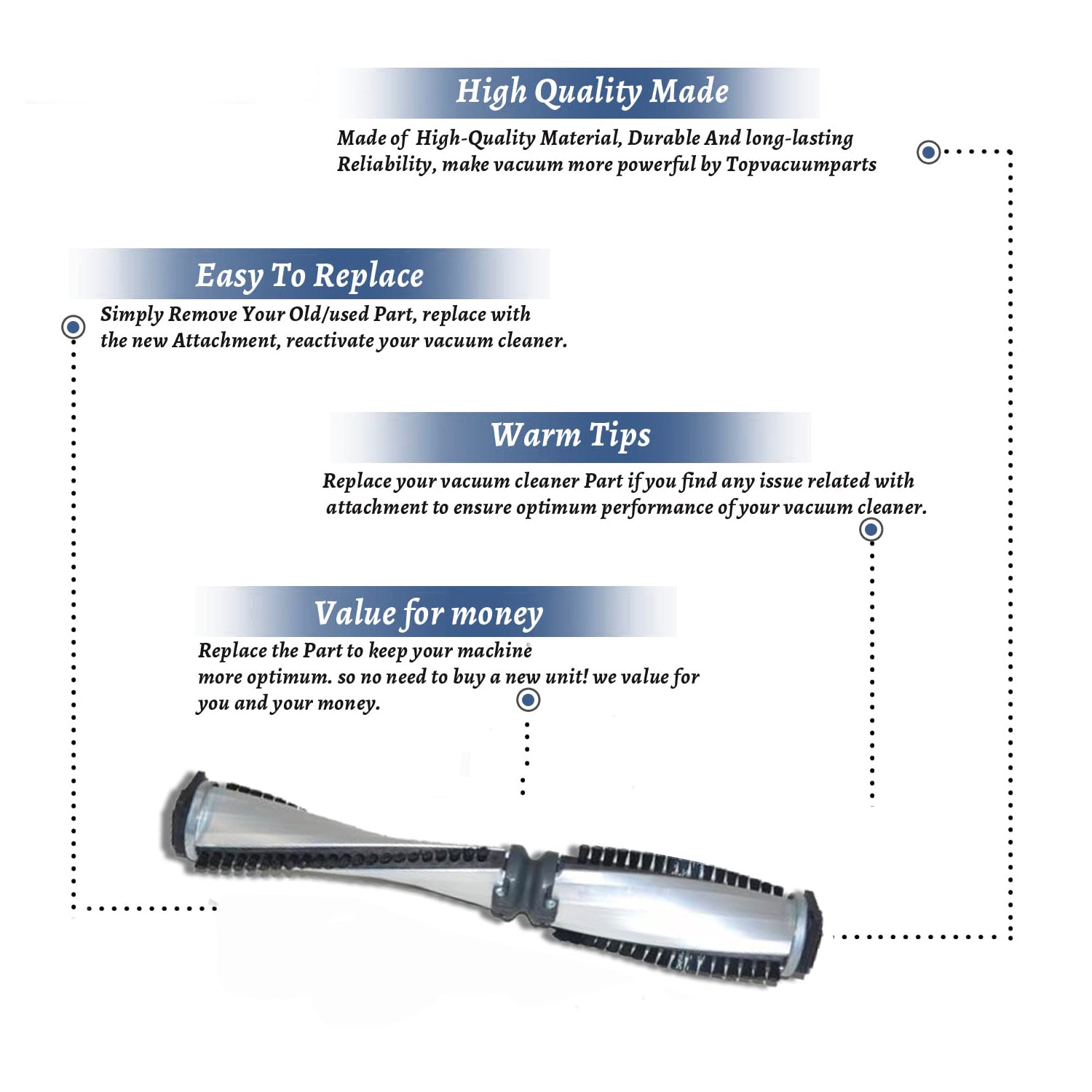 Topvacuumparts Replacement Part For Eureka SC888E, SC888F, SC888G Vacuum Cleaner 12