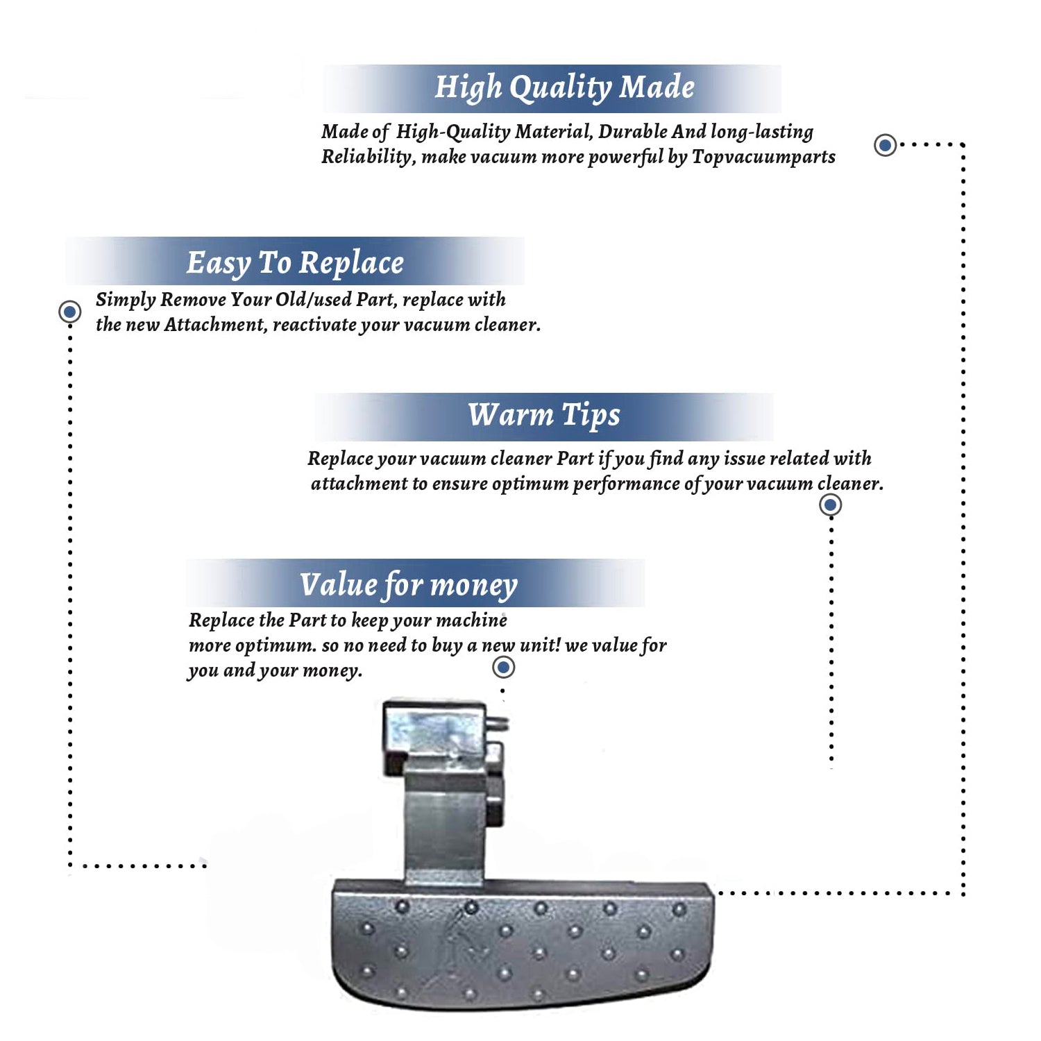 Topvacuumparts Replacement Part For Bissell Release Pedal For 1685, 1693, 1694, 1694-3, 1698, 7901, 7920, 7950 Vac Models # compare to part 5559102