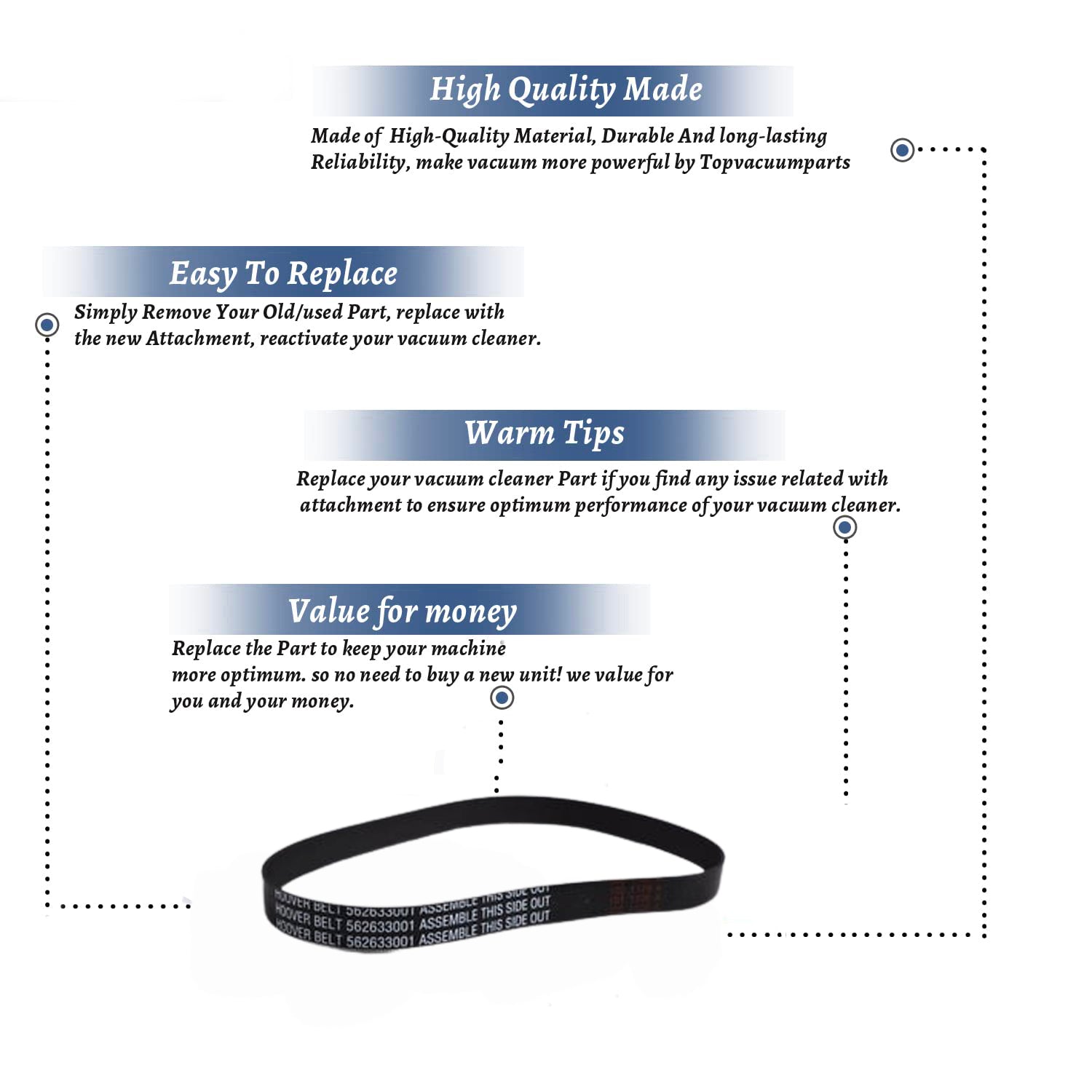 Topvacuumparts Replacement Part for Hoover Nano Cyclonic UH20020 Vacuum Cleaner 2Pk Flat Belt # Compare to Part 562633001