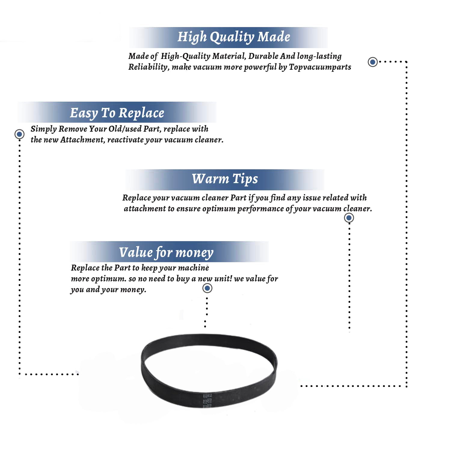 Topvacuumparts Replacement Part for Hoover UH20020, Nano Cyclonic Vacuum Cleaner 12.8X424 Flat Belt  # Compare to Part 562633001