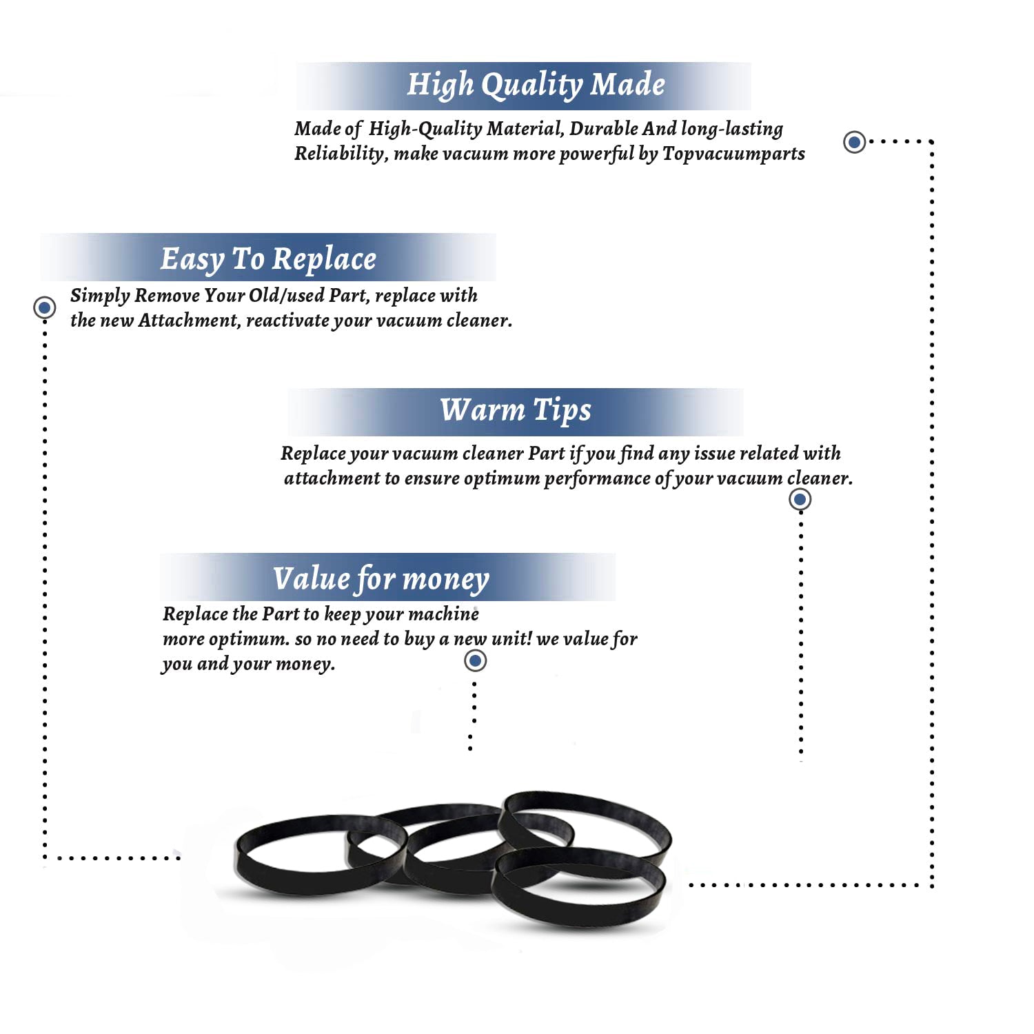 Topvacuumparts Replacement for Hoover Style 80 Series Windtunnel Drive Belt # compare to parts 562932001