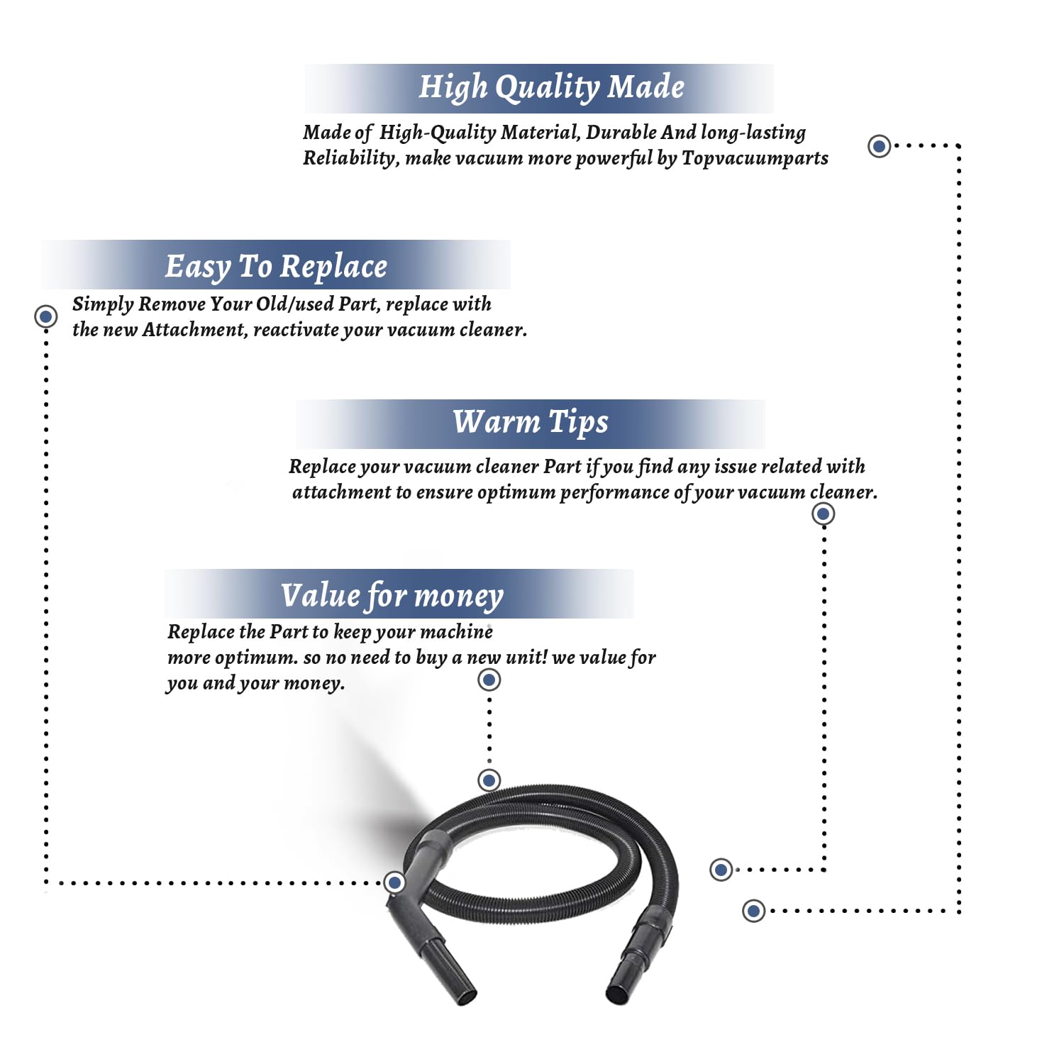 Topvacuumparts Replacement Part For Oreck Buster B Vacuum Cleaner Old Notch Type Hose # compare to part 58-1100-62