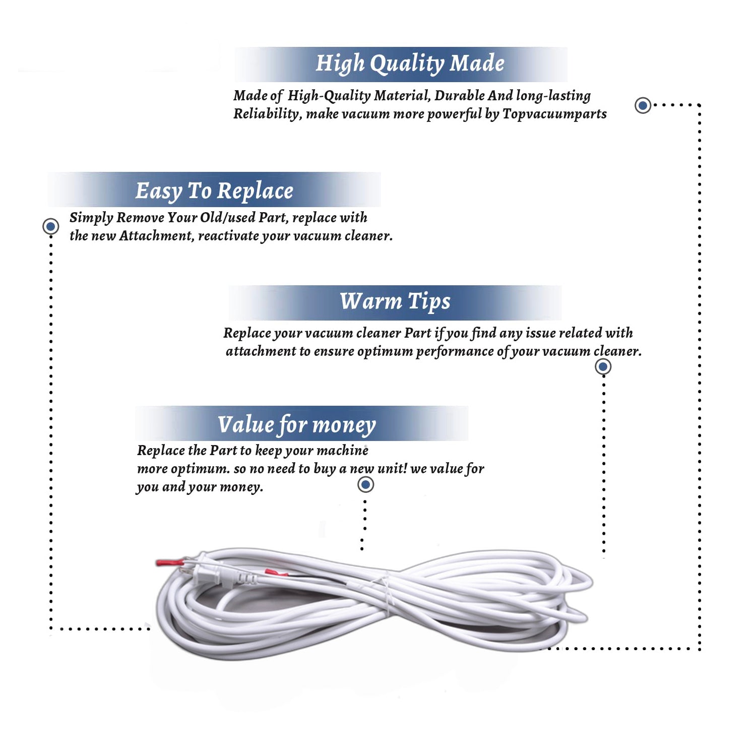 Topvacuumparts Replacement Part for Oreck Vacuum Cleaner 18/2 SJT, 30' White Power CordOreck Part # Compare to Part 58-5805-91