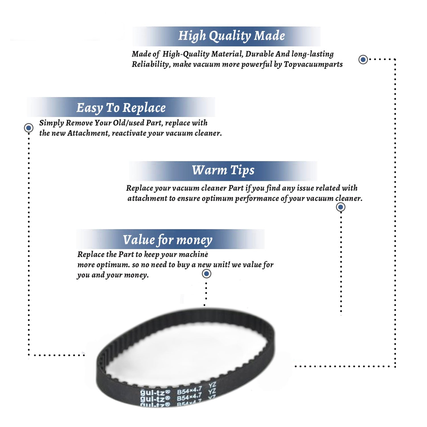 Topvacuumparts Replacement Part Oreck For Vacuum Cleaner Clutch To Roller Geared Belt Part # compare to part 59-3319-00