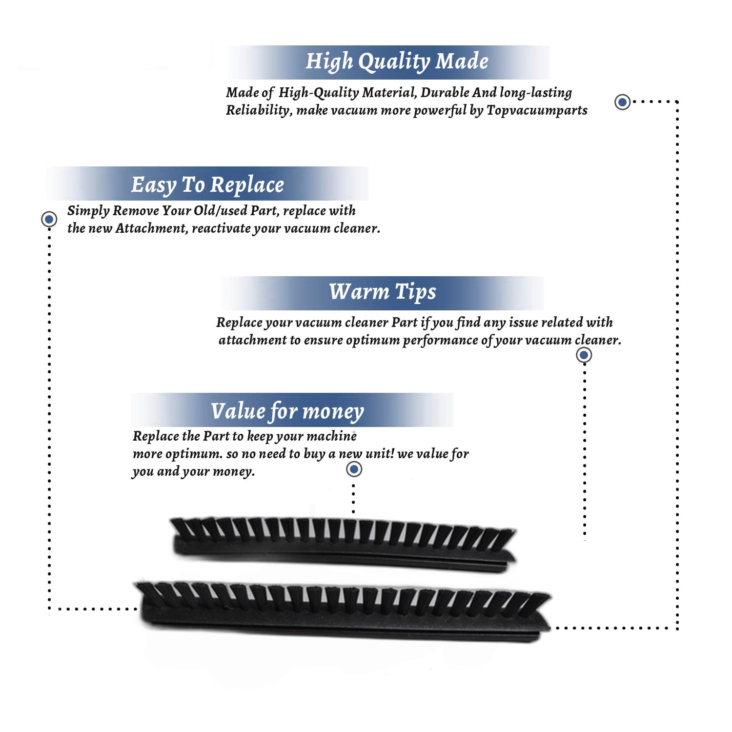 Topvacuumparts Replacement Part For Panasonic Agit Strips Brushrolls Fits in 5115, 6210# compare to part 60-3600-03