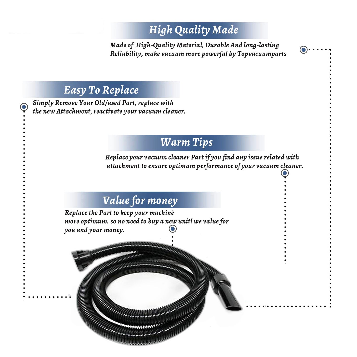 Topvacuumparts Replacement Part For Numatic Henry Canister Vacuum Cleaner 8ft Black Non Electric Hose # compare to part 601101