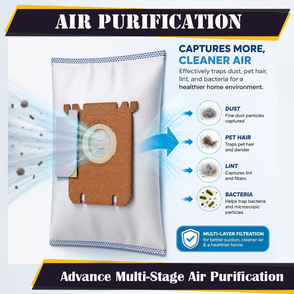 Topvacuumparts Replacement Vacuum Bags for Electrolux Harmony, Oxygen & Eureka Style S (OX) Canister Vacuums, Multi-Layer Filtration, Pack of 3 #135