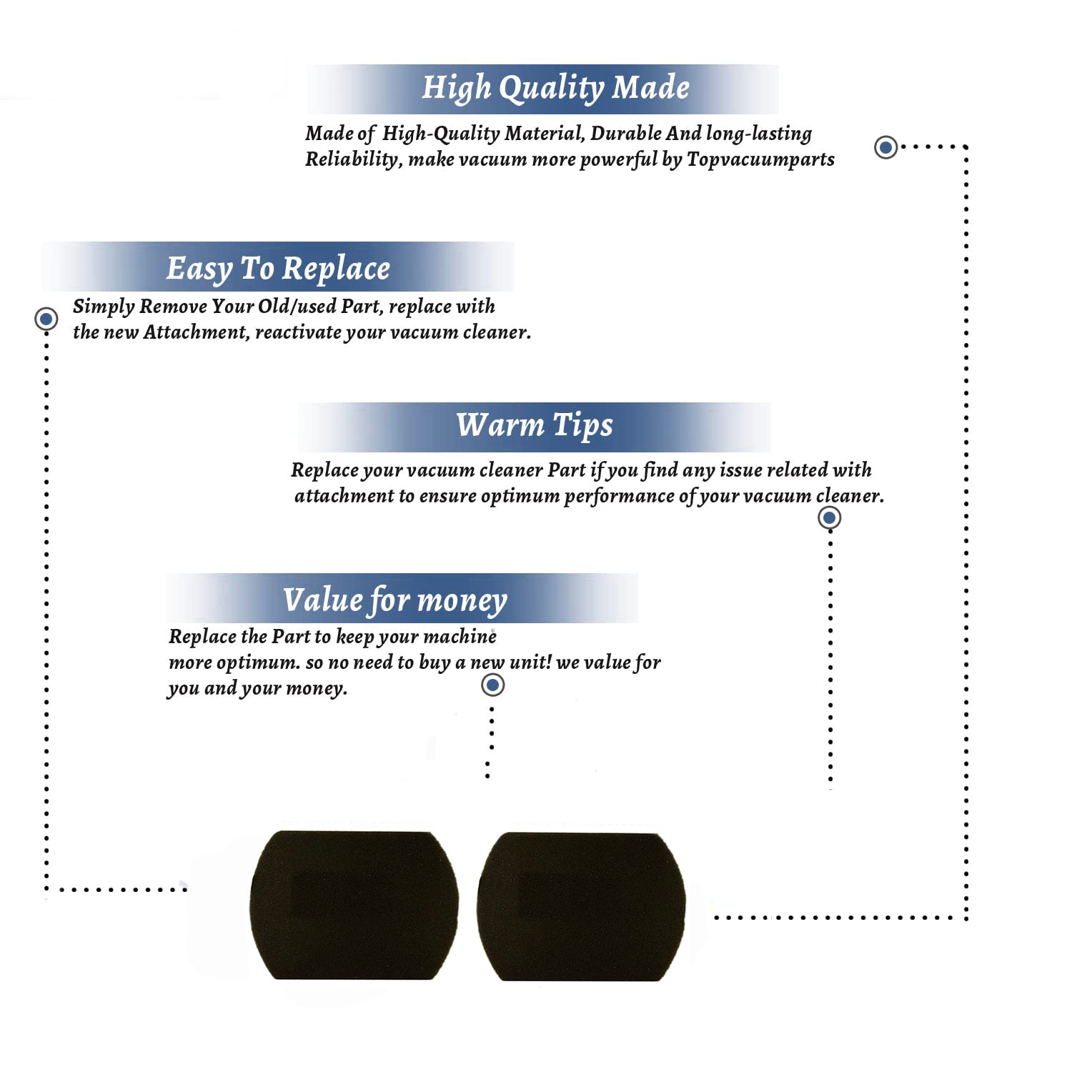 Topvacuumparts Replacement Part For Eureka Vacuum Cleaner Secondary Motor Foam Filter # compare to part 61123