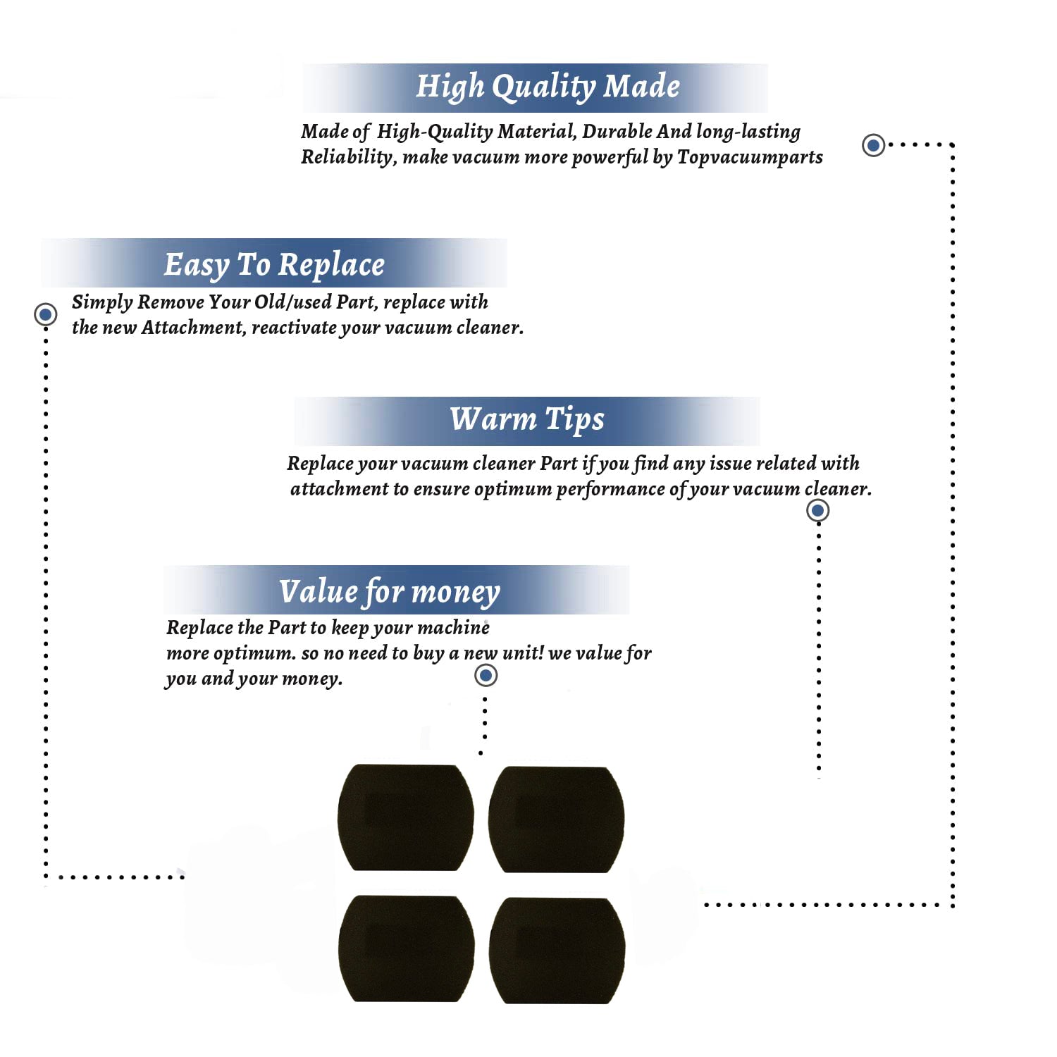 Topvacuumparts Replacement Part For Eureka S782, SC785 Vacuum Cleaner Secondary Motor Foam Filter (Pack-4) # compare to part 61123