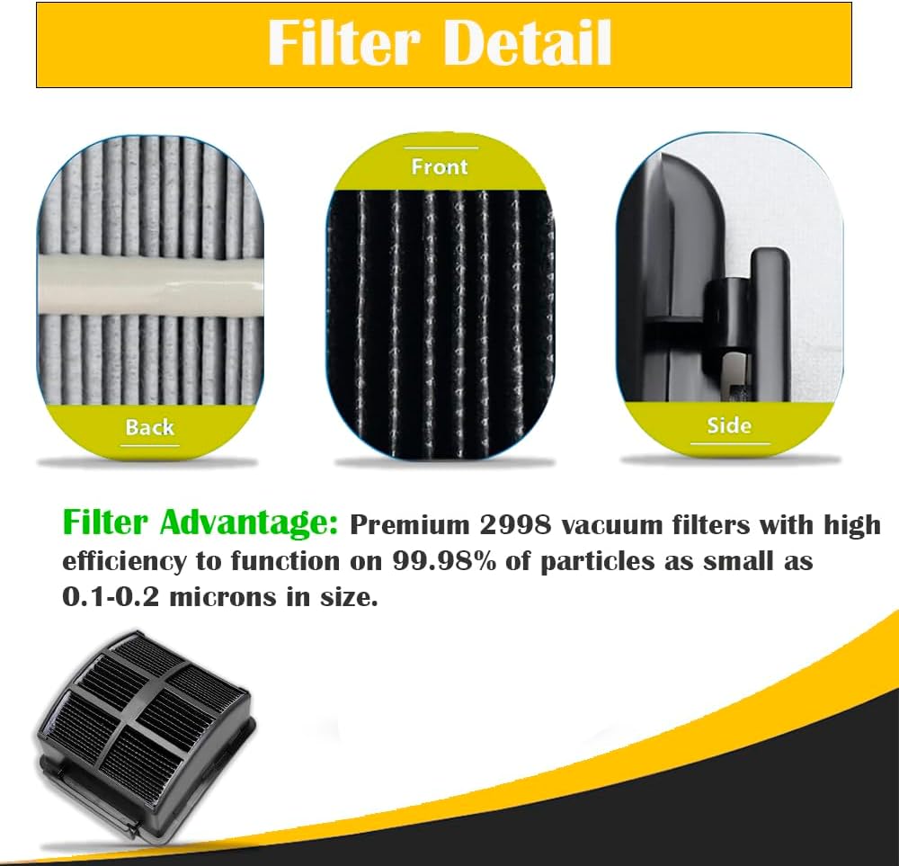 Topvacuumparts Replacement 2998 Filter for Bissell Multiclean Lift-Off Pet Vacuum, Compatible With 2849, 3000, 3057, 28492, 2999, 2920, 2998, 2852, 3059# Compare to Part 1625642