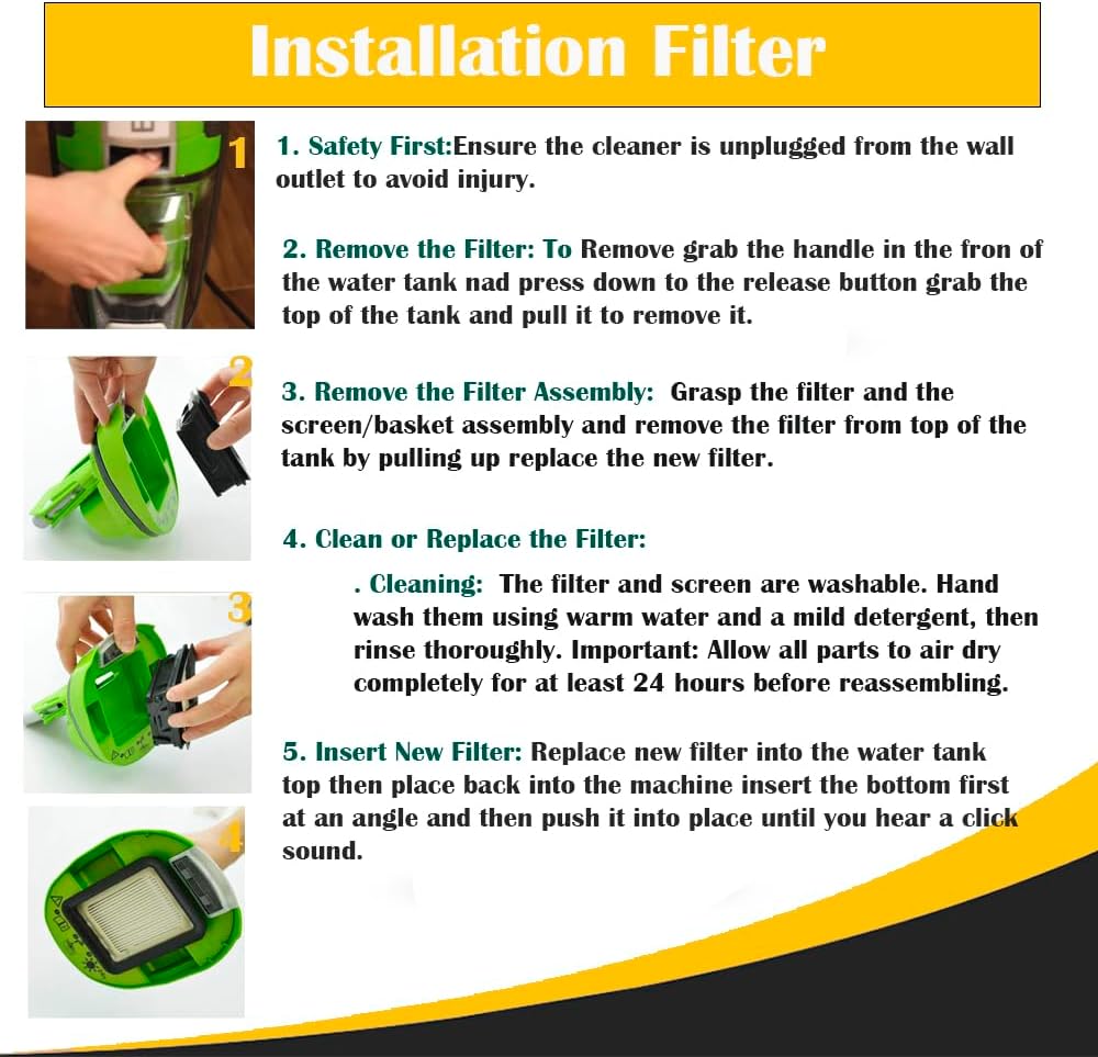 Topvacuumparts for Bissell CrossWave 1785 2306A Includes 1 Pet Brush Roll 2460 and 3 Filters 1866 Replaces 1613568 1608684 Best for wet dry cleaning