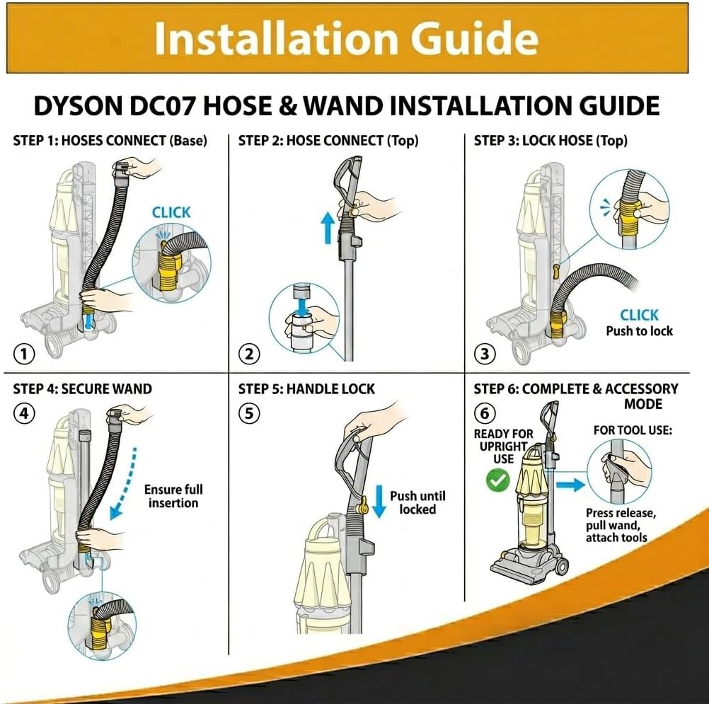 Topvacuumparts Wand Handle Assembly Compatible For Dyson DC07 And Dyson Part 904247-49 and Replacement Yellow Hose part 904125-07, 904125-14,904125-49