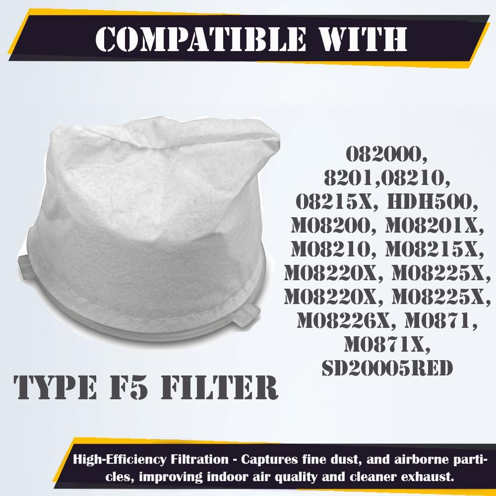 Topvacuumparts Replacement Part For Dirt Devil F5, Hand Vacuum Cleaner Allergen Filter 2PK // F630