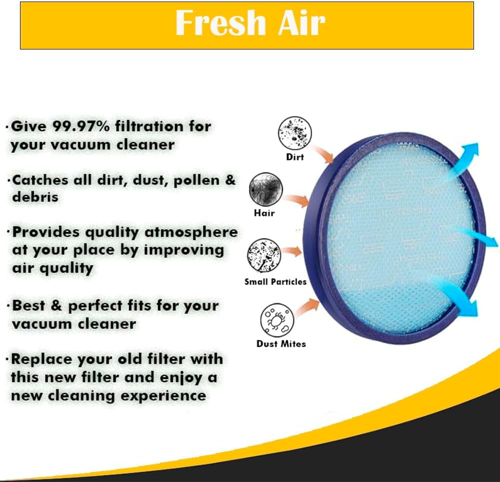 Topvacuumparts Washable Pre-Motor Sponge & HEPA Exhaust Filter Set for Hoover Whole House Rewind UH71200 UH71230 UH71250 #304087001 440005573