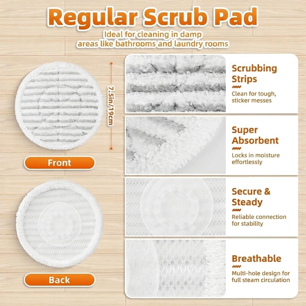 Topvacuumparts Steam & Scrub All-in-One Replacement Pads for Shark S7001 S8001 S7201 S7000AMZ S7000 S7005 Hard Floor Steam Mops #XKITP7000-8 Pack