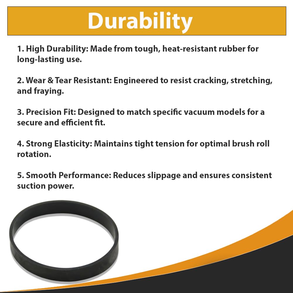 Topvacuumparts Replacement Vacuum Belt for Bissell Powerforce Compact Lightweight Upright Vacuum, 1604895 Belt Fit Bissell Models 2112, 1520, 2690