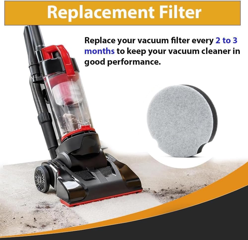 Topvacuumparts Replacement Filters for Bissell CleanView Compact Upright Vacuum,Part 1604896,Fits Models 3508, (3-Pack)