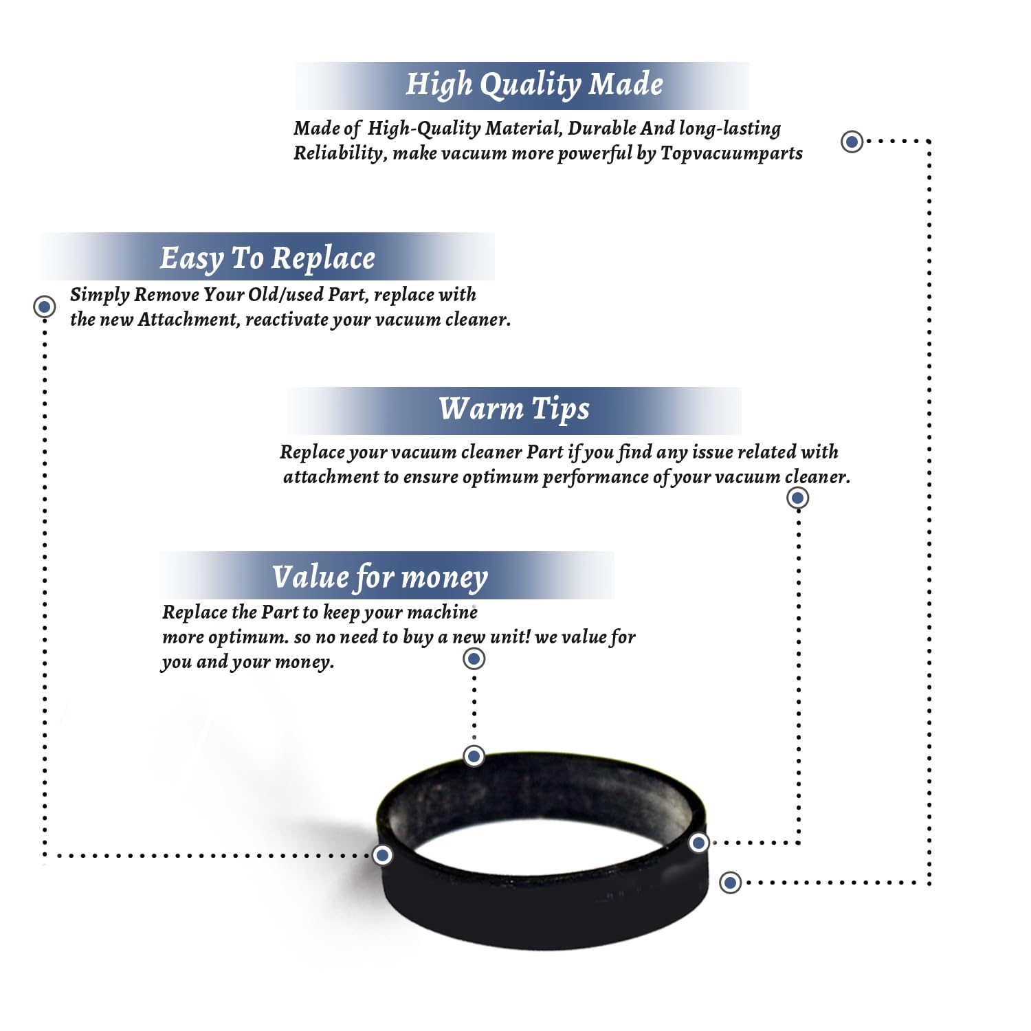 Topvacuumparts Replacement Part for Royal Vacuum Hand Cleaner Style 1 Belt # Compare to Part ROR-1040, 3157260001, 1232240001