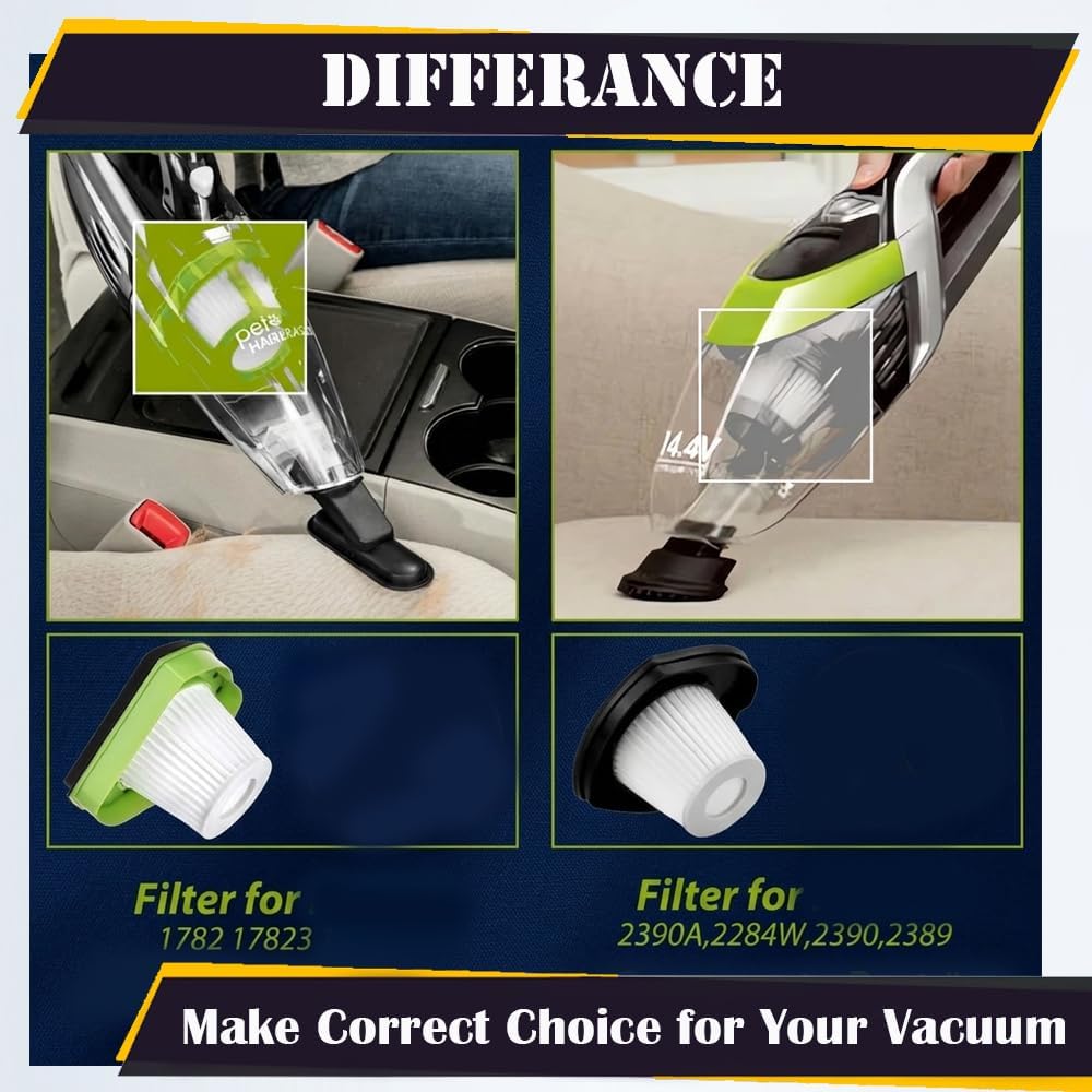 Topvacuumparts Replacement Vacuum Filter for Bissell Pet Hair Eraser Hand Vacuum Cleaner Models 1782,17823 Replaces Part Numbers 160-8653