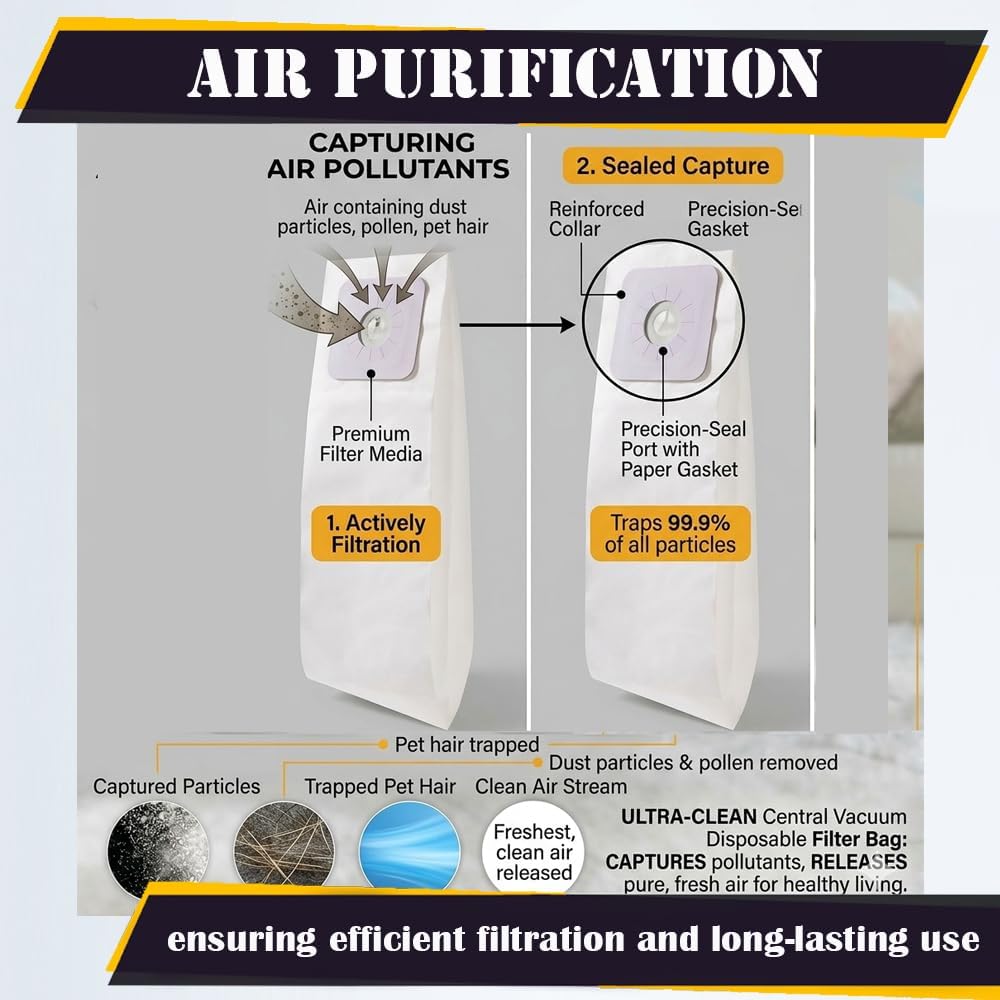 Topvacuumparts Replacement Nutone 9 Pack Central Vacuum Bags for CV351 VX475 44186 CV352 CV653 CV750 CF3918 | Multi-Layer Filtration Dust Bags #391