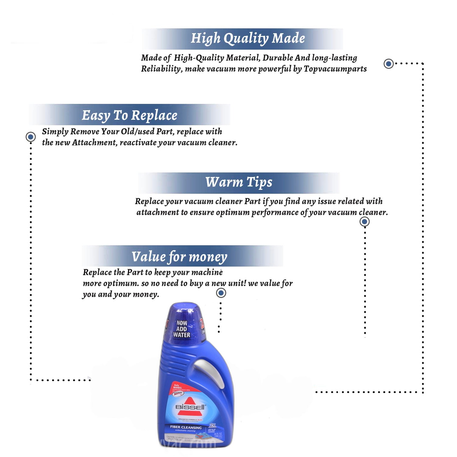 Topvacuumparts replacement part engineered for Bissell 2X Formula vacuum shampoo system # compare to part 62E52
