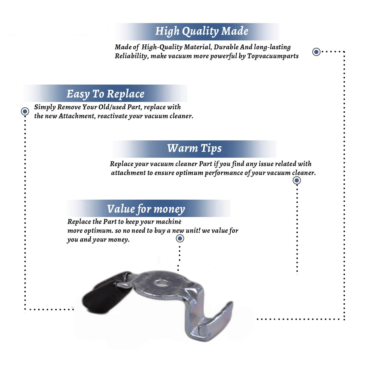 Topvacuumparts Replacement Part For kirby Vacuum Cleaner Bottom Plate Latch Assembly Kirby Part # compare to part 640689A