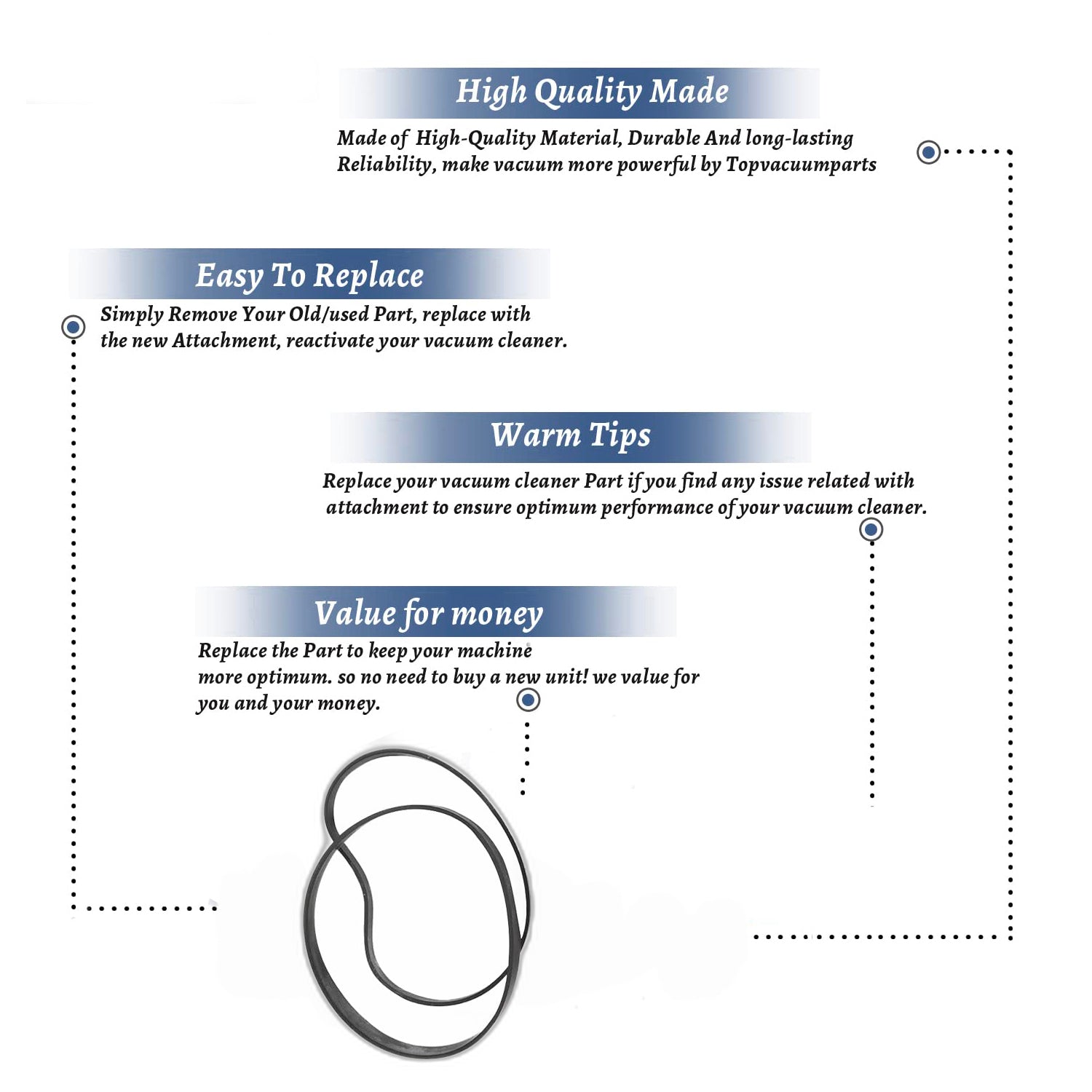 Topvacuumparts Replacement For Bissell 3M, 7, 9, 10, 12, 14 & 16 Vacuum Belt 2pk # Compare to part 66007A-12