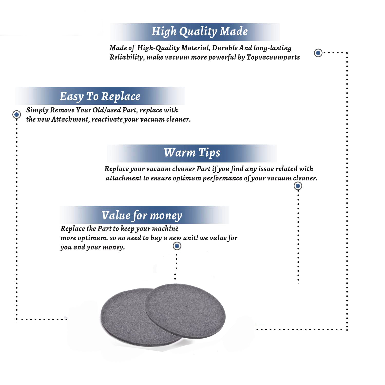 Topvacuumparts Replacement Part For Compact/Tristar EXL, MG1, MG2 Series Vacuum Foam Motor Filter 2-Pack # compare to part 70207