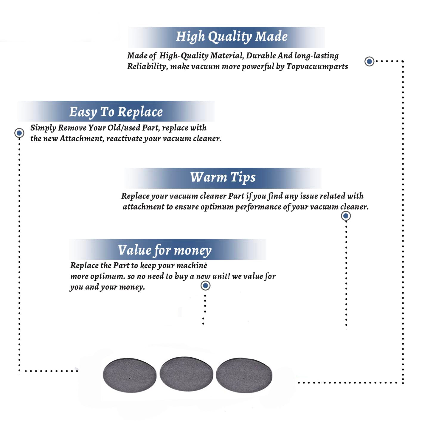 Topvacuumparts Replacement Part For Compact Tristar EXL, MG1, MG2 Series Vacuum Foam Motor Filter # compare to part 70207