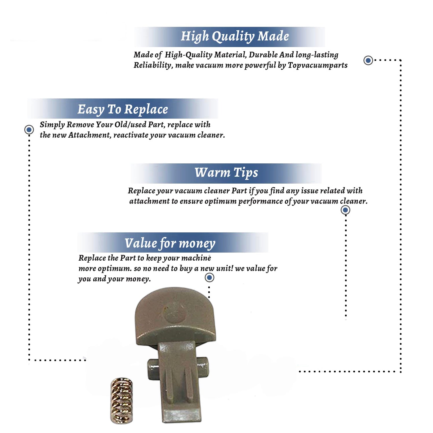 Topvacuumparts Replacement Part For Electrolux Epic, Guardian Vacuum Cleaner Wand Button/Spring # compare to part 7031