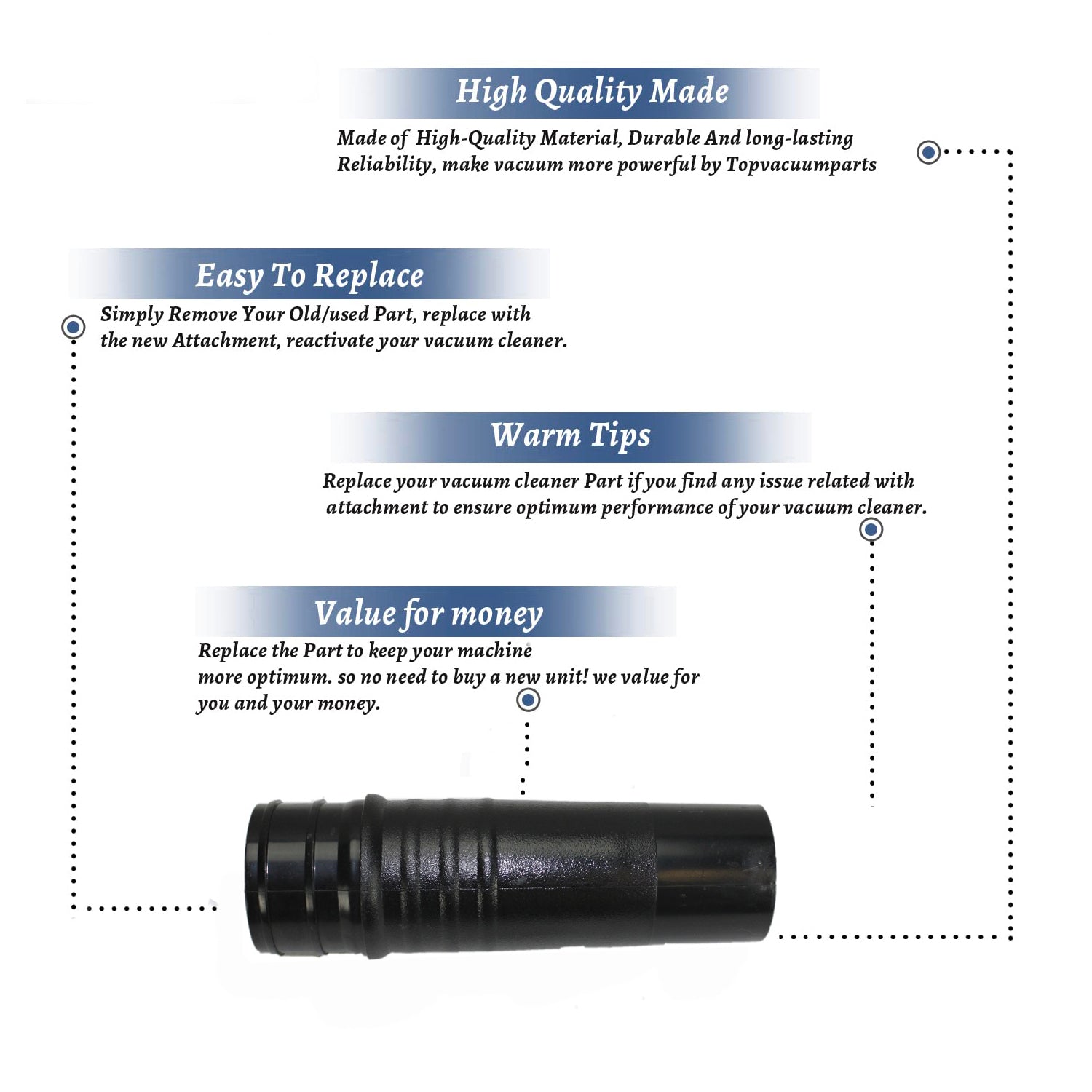 Topvacuumparts Replacement Part For Eureka 2961 Upright Vacuum Cleaner Hose Coupling # compare to part 70559A-119N