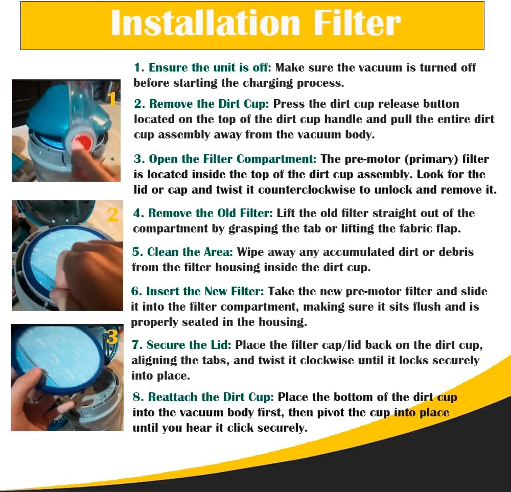 Topvacuumparts Replacement 1 Filter and 2Belt Kit Compatible For Hoover WindTunnel 2Whole UH71255,UH72630,UH72600 Blue Sponge Filter 304087001,AH20065