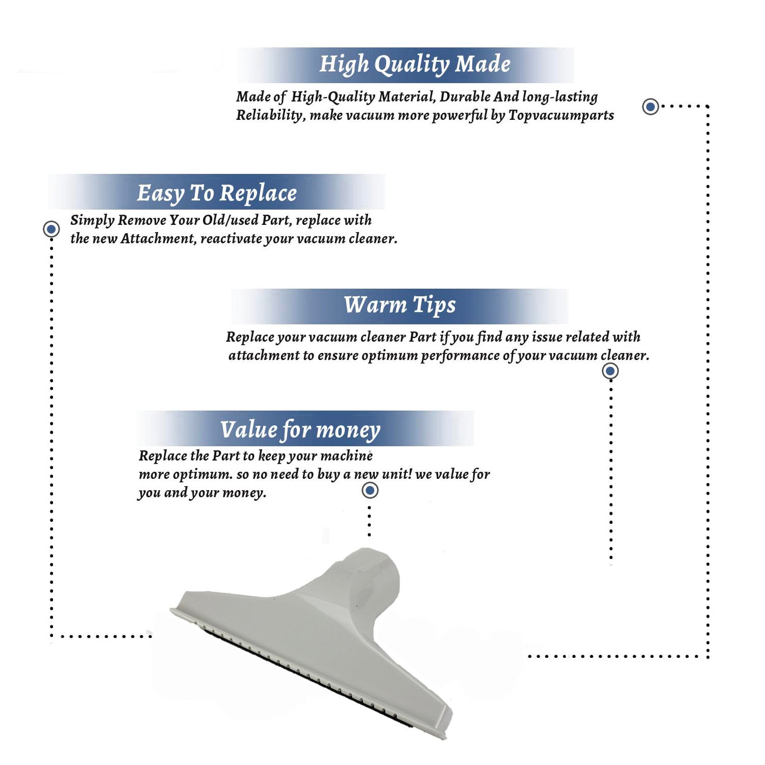 Topvacuumparts Replacement Part For Oreck Buster B White Upholstery Tool # compare to part 72030-01-0431