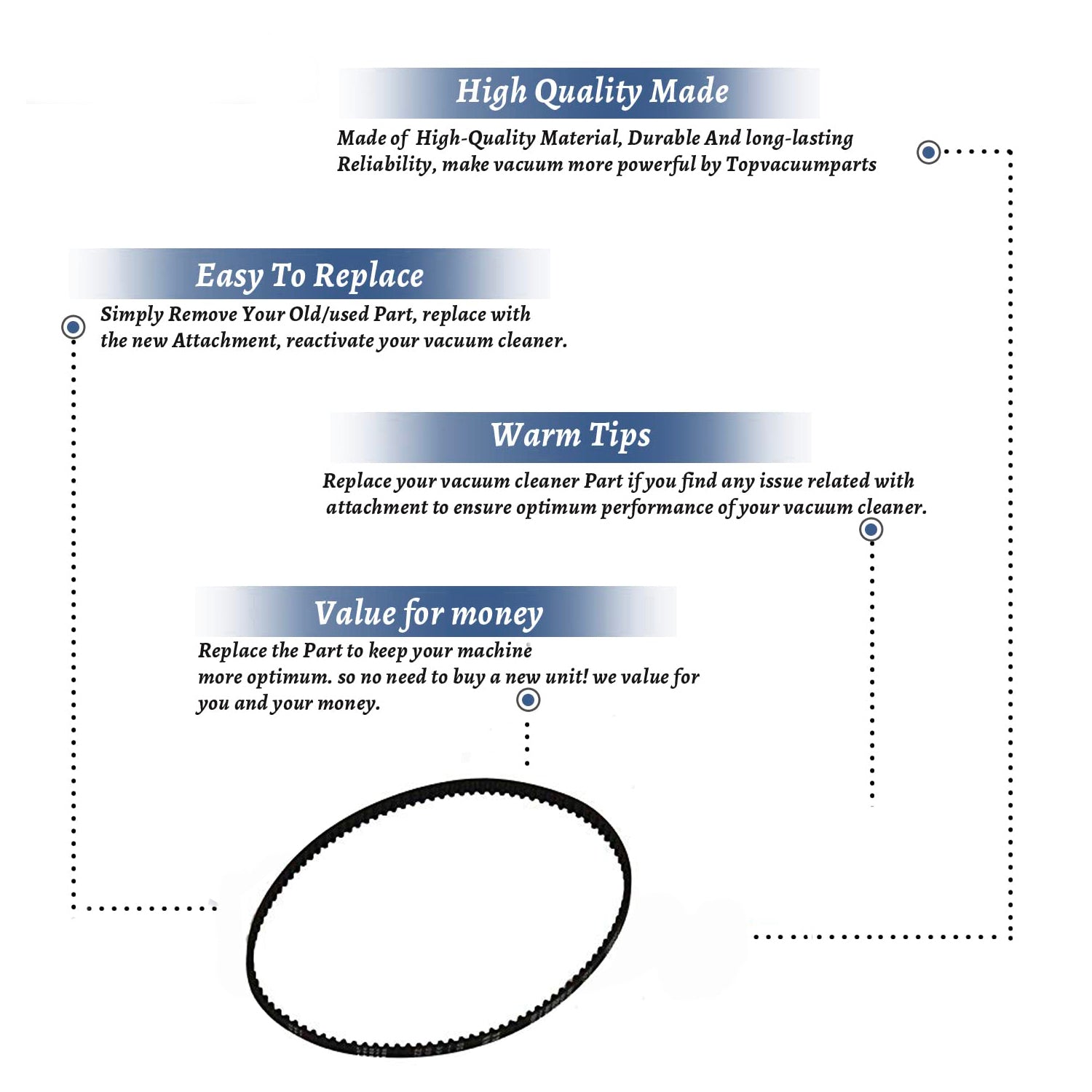 Topvacuumparts Replacement Part for HP Products TP210, T210, 7120, 7120C Vacuum Cleaner Ultra Belt # Compare to Part 7227-01