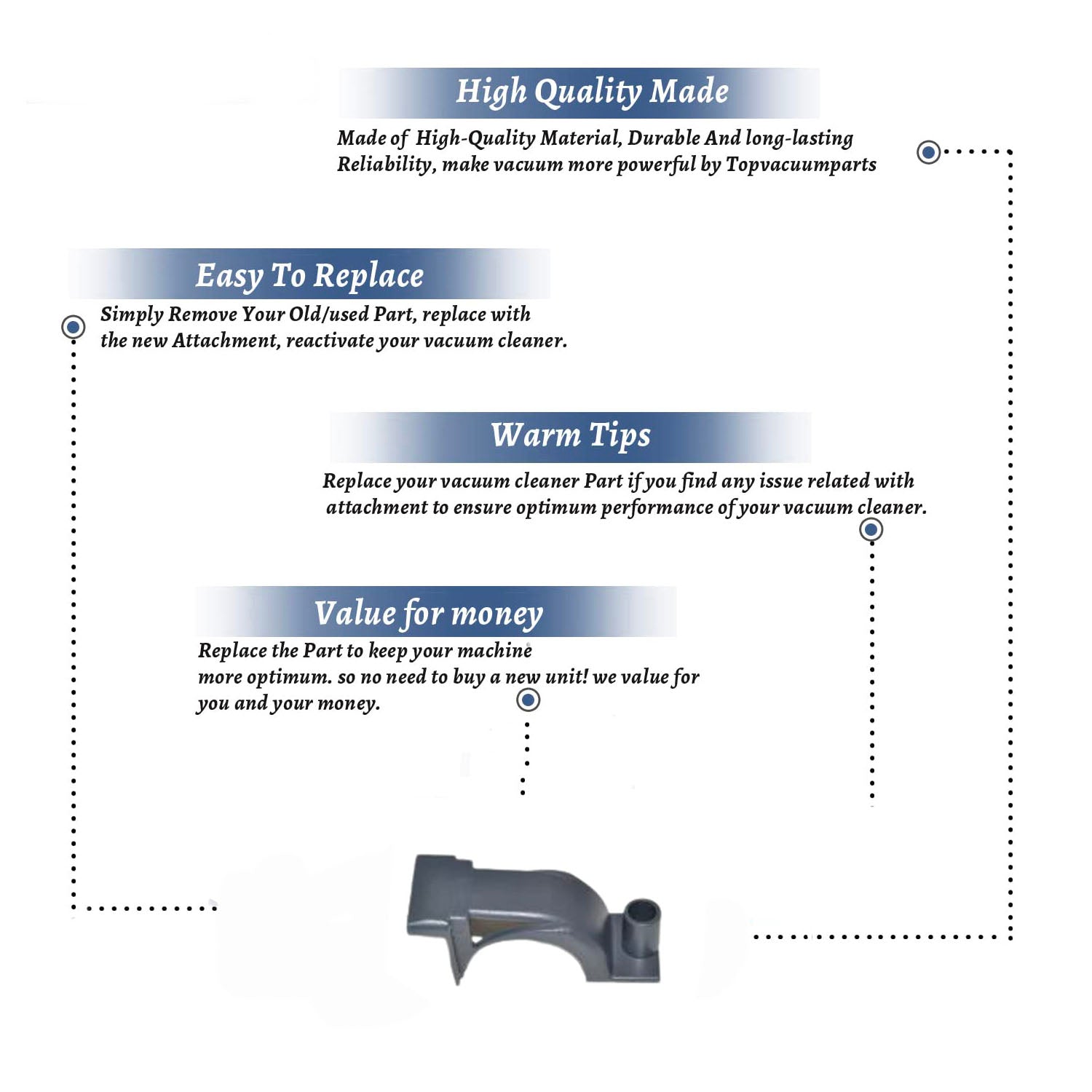 Topvacuumparts Replacement Part For Turbo Cat T-210 Vacuum Belt Cover # compare to part 7332