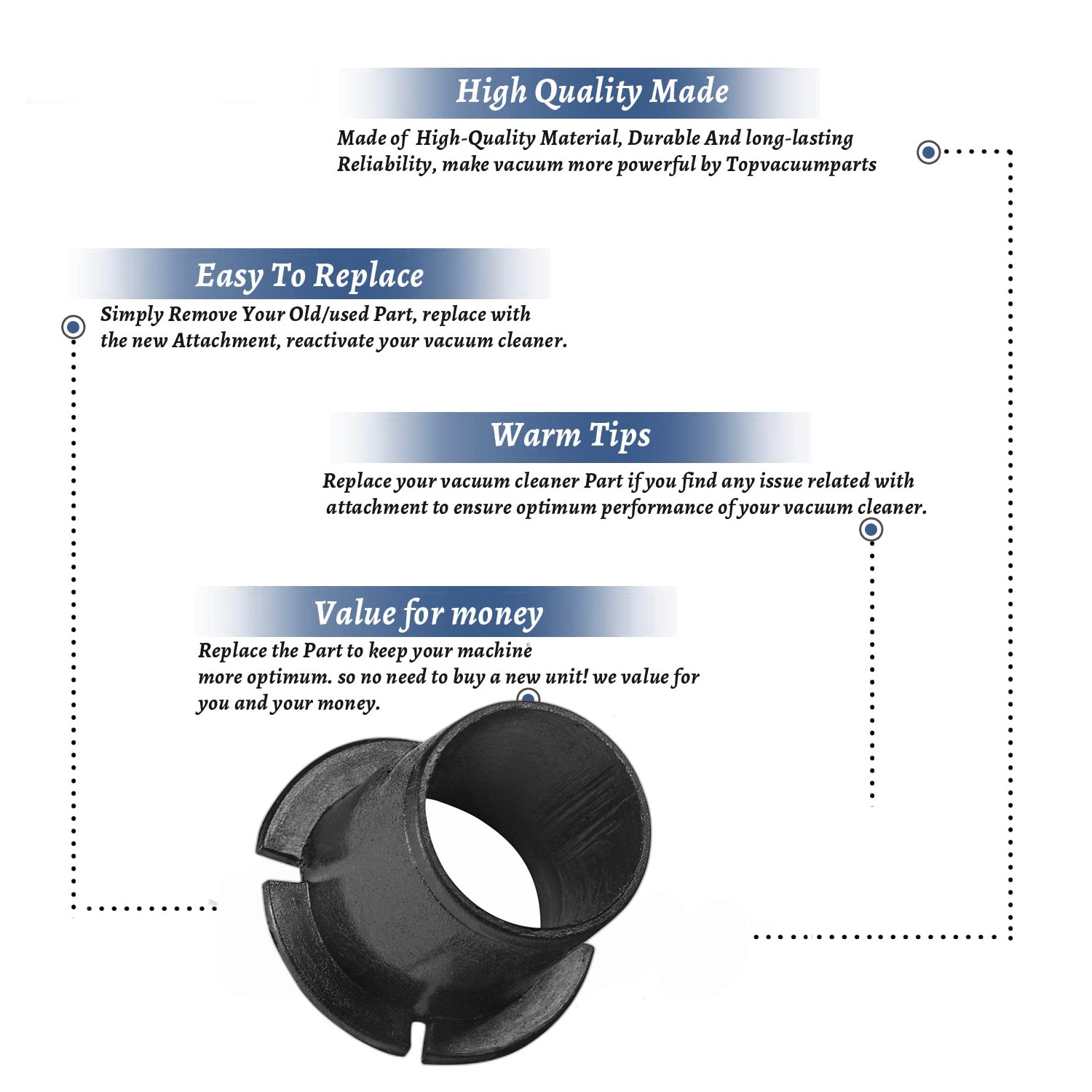 Topvacuumparts Replacement Part For Eureka SC5815, SC5713, 2900 Commercial Vacuum Cleaner Bushing Axel # compare to part 73432A