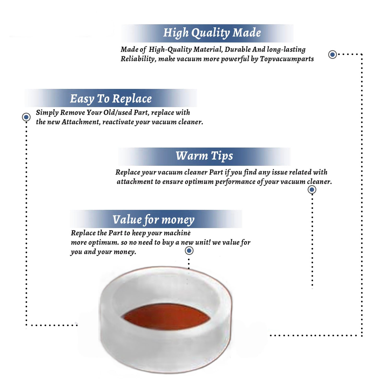 Topvacuumparts Replacement Part Electrolux: 2