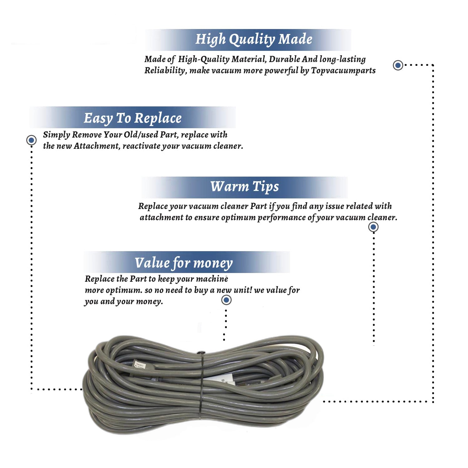 Topvacuumparts Replacement For Eureka, Sanitaire SC-9180 Upright Vacuum Cleaner 50 Foot Gray Extension Cord # Compare to Part 76224