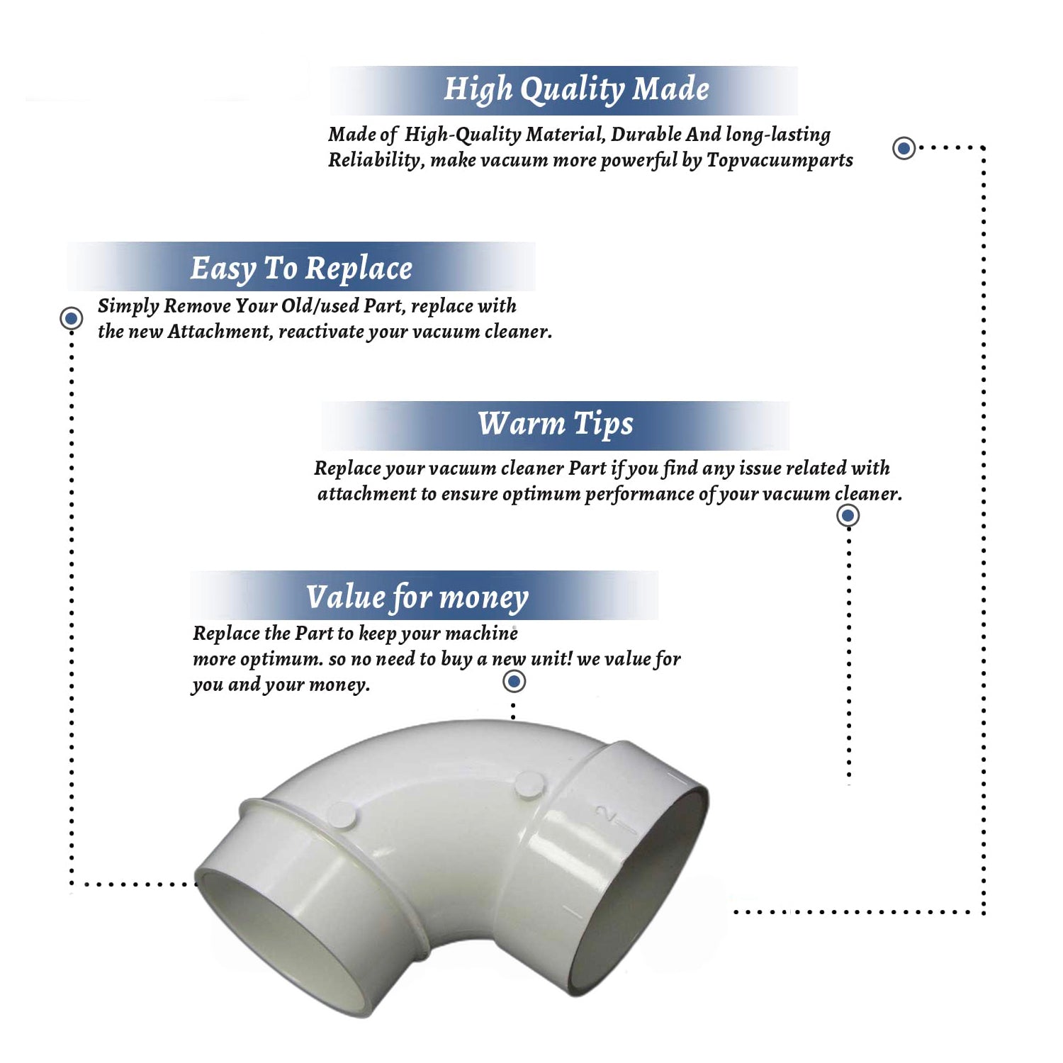 Topvacuumparts Replacement Part For Built-In Canplas & Hayden systems Medium 90° Spigot ELL # Compare to part 765509W