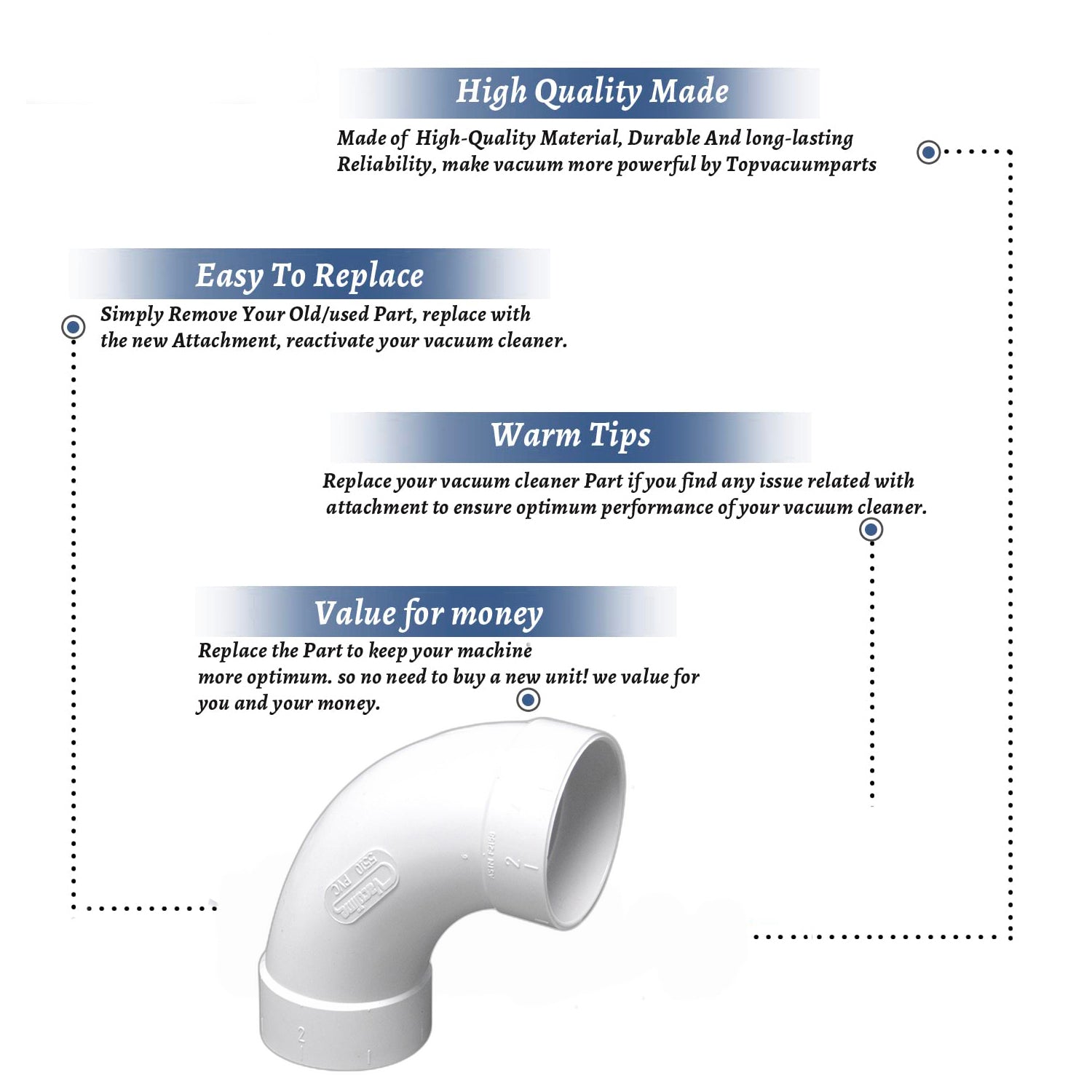 Topvacuumparts Replacement Part For Canplas - Hayden White 90 Degree Sweep Elbow Used in Central Vacuum installations # compare to part 765510W
