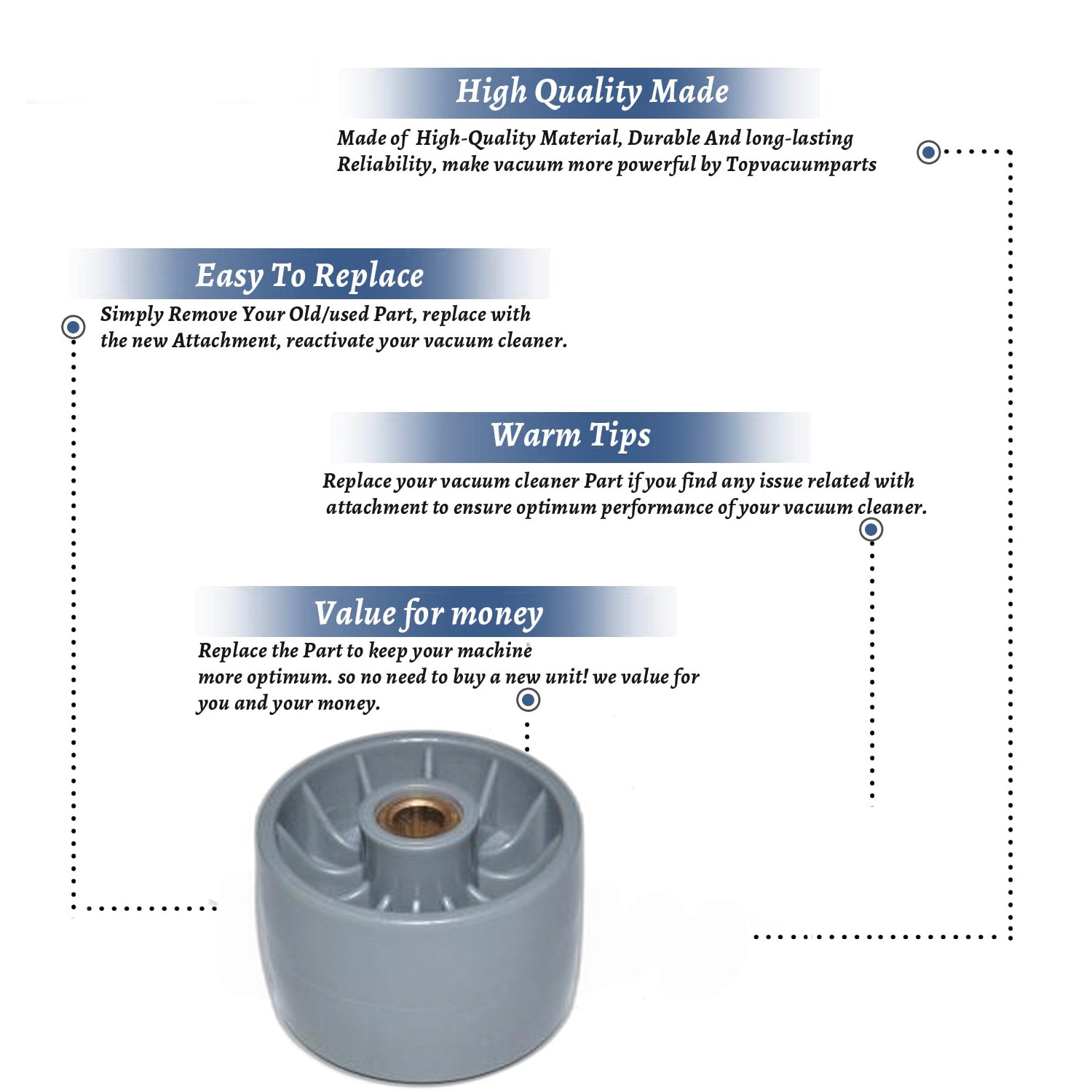 Topvacuumparts Replacement Part For Eureka SC9150 Vacuum Cleaner Front Wheel # compare to part 77117355N