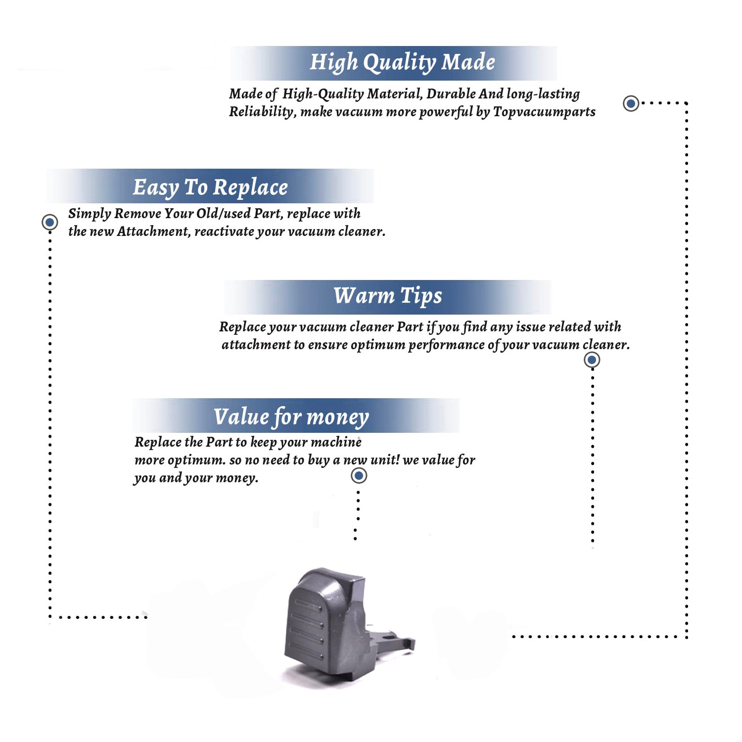 Topvacuumparts Replacement Part For Eureka Vacuum Handle Release Pedal Fits SC9150, SC9180 Models # compare to part 77135380N