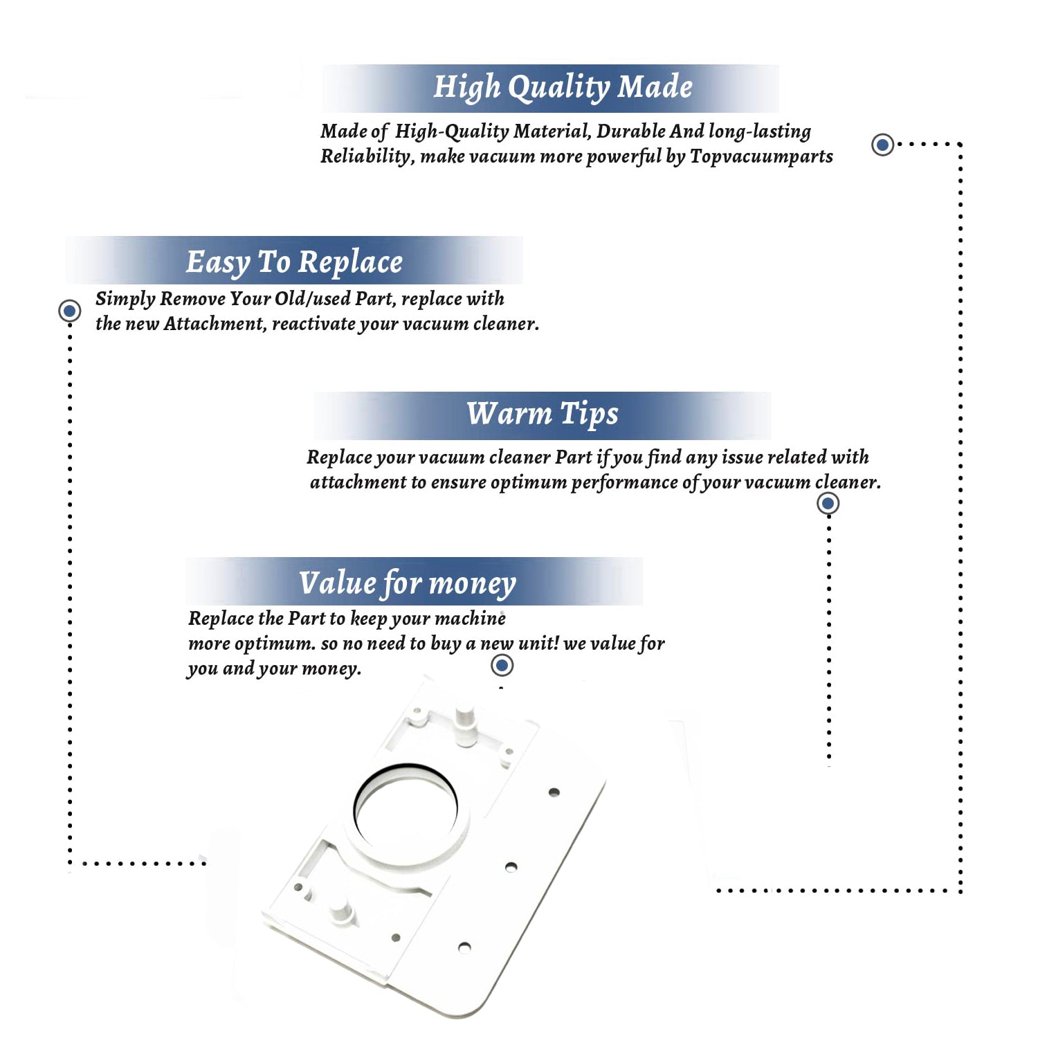 Topvacuumparts Replacement Part For Canplas Vacuum Cleaner Mounting Plate # compare to parts 791044W