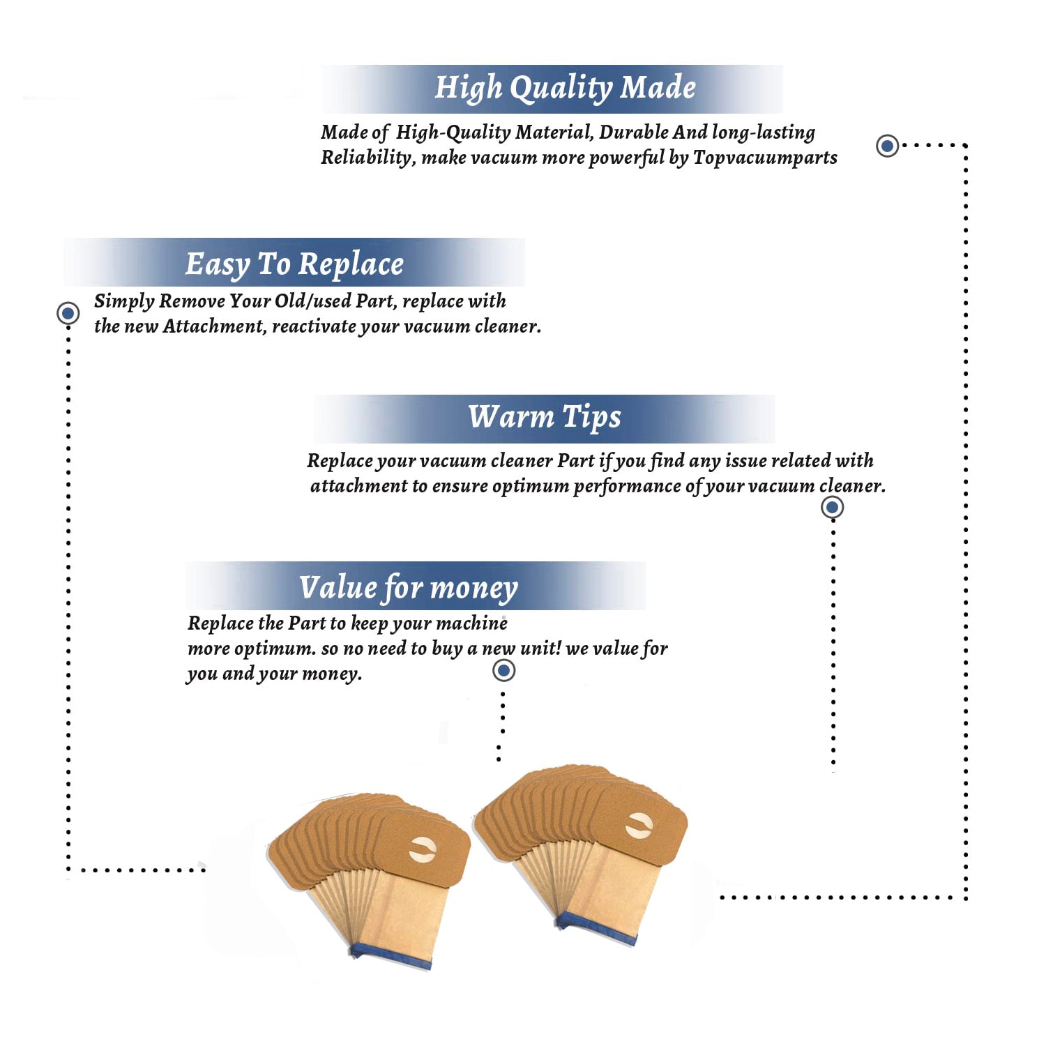 Topvacuumparts Replacement For Electrolux 25 Canister C Vacuum Sweeper Bags # compare to parts 805FPC