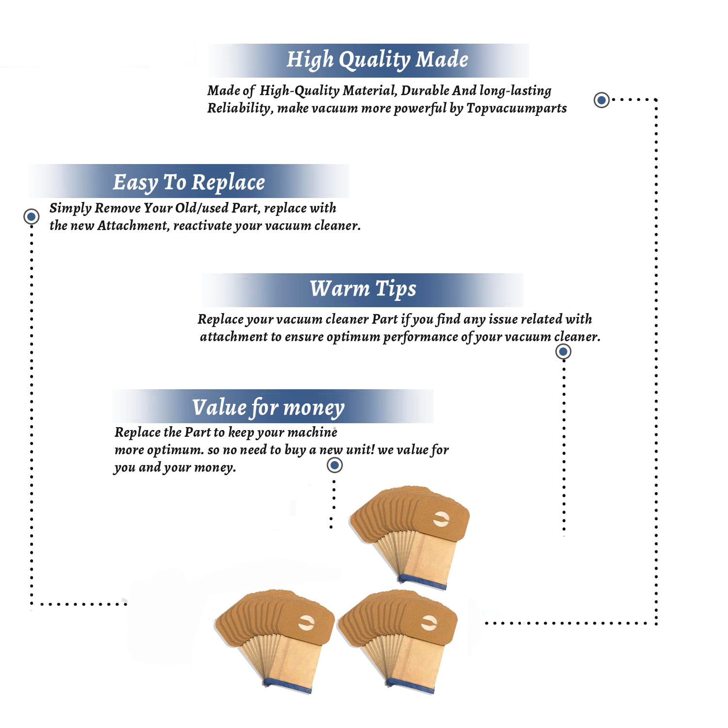 Topvacuumparts 36 Replacement Type C Tank Model Vacuum Cleaner Bags 4 Ply for Electrolux # compare to parts 805FPC