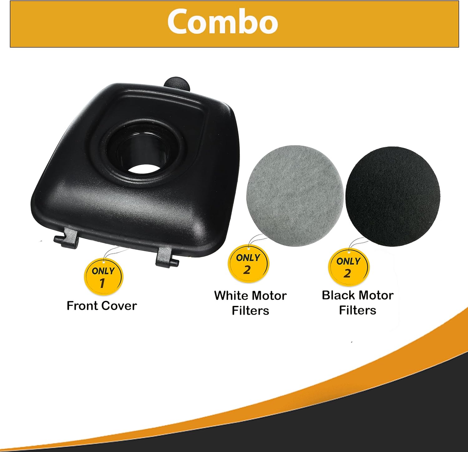 Topvacuumparts Mighty Mite Front Cover Replacement for Eureka 3670, 3685 – Black Housing with 4 Motor Filters.