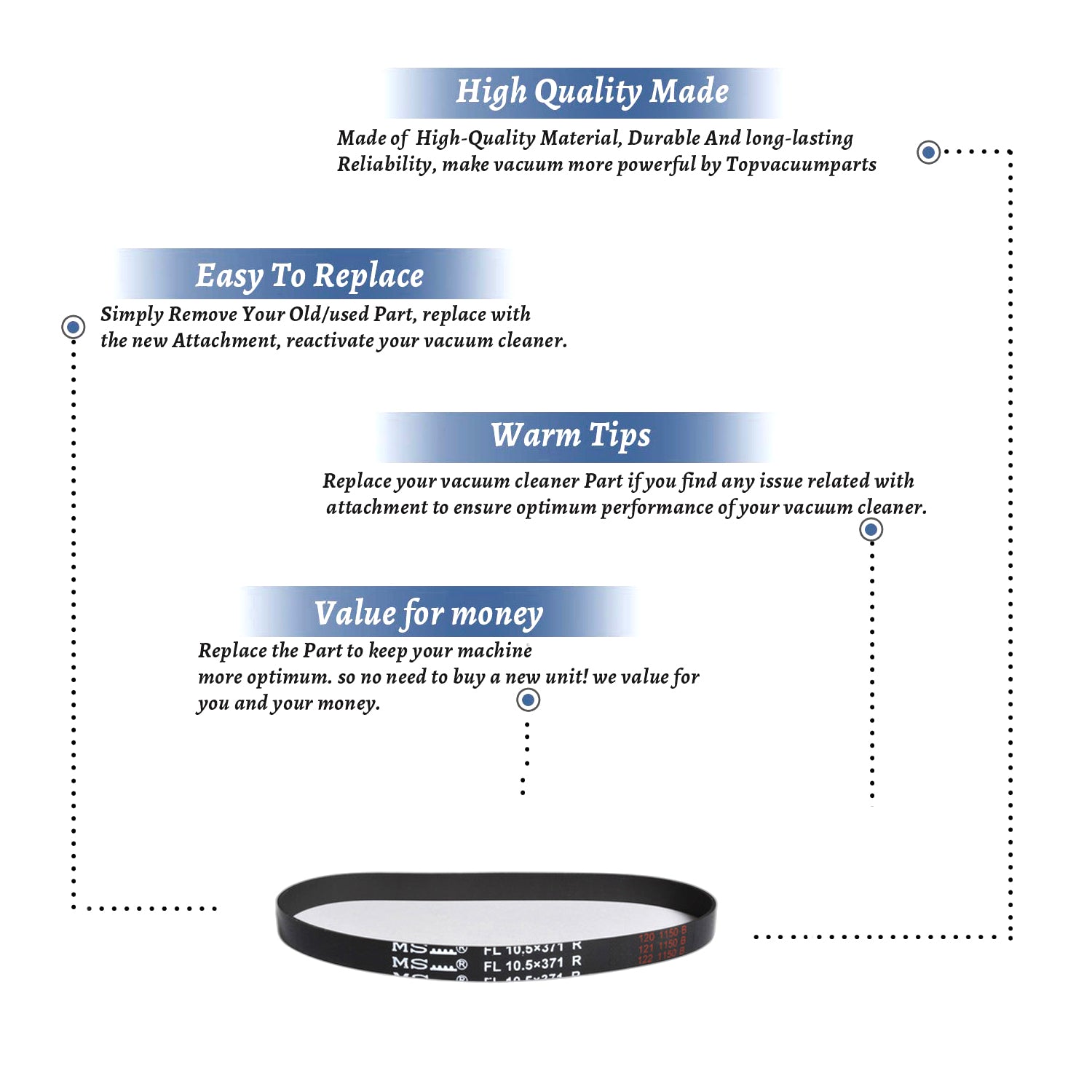 Topvacuumparts Replacement Part For Vacuum Cleaner Belt Oreck Upright Part # compare to part 83002 01
